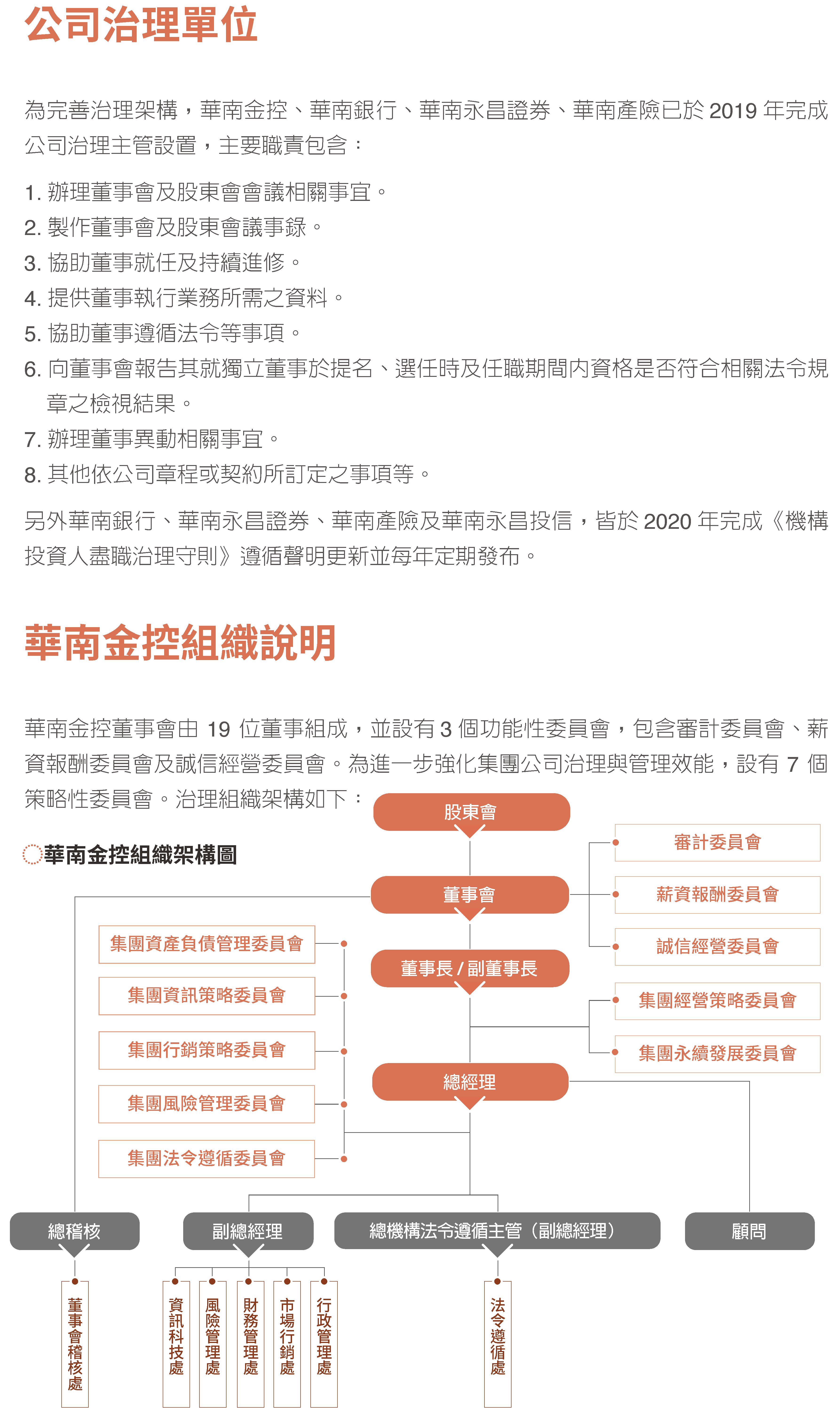 2023永續治理1