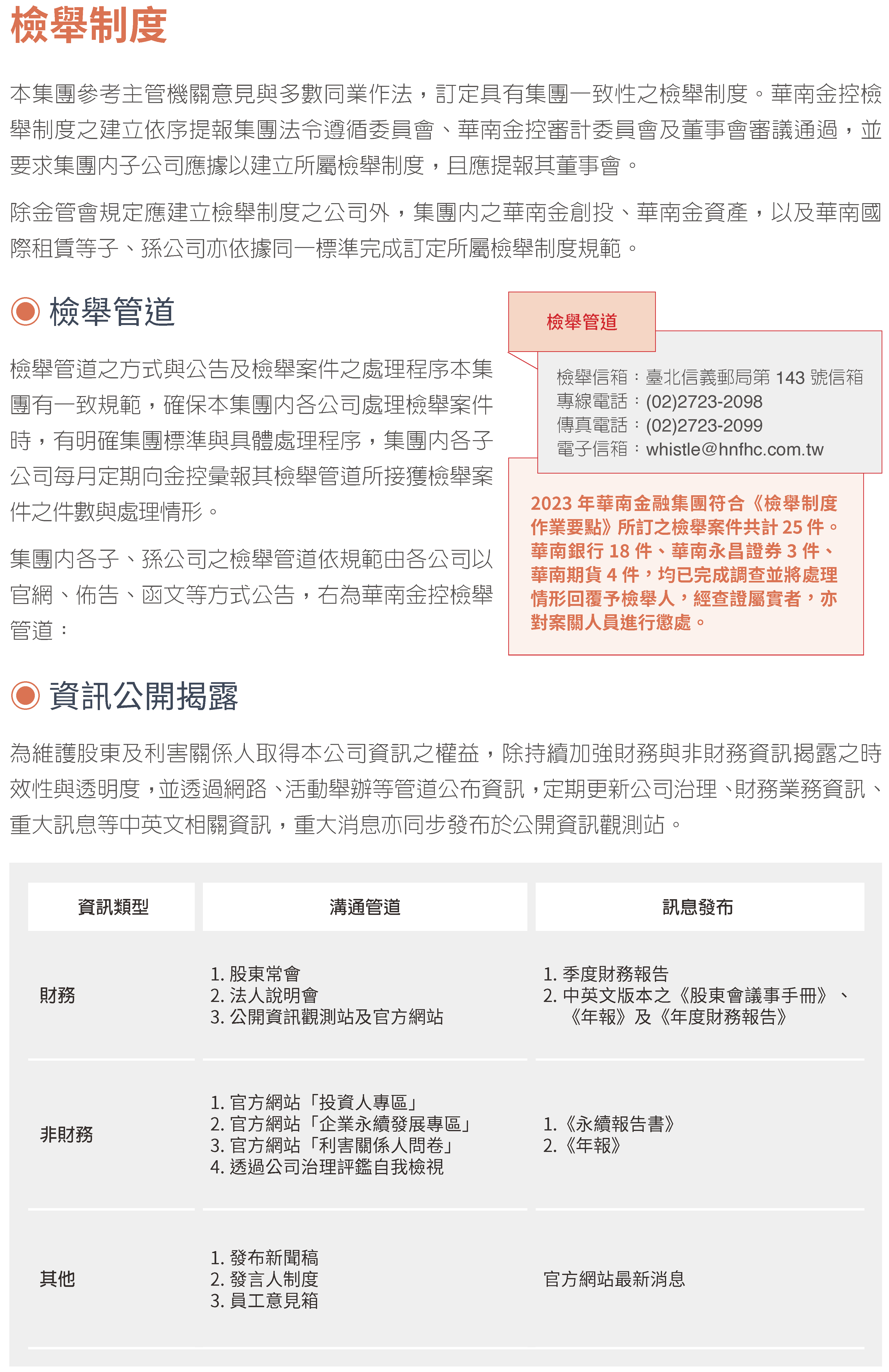 2023永續治理13