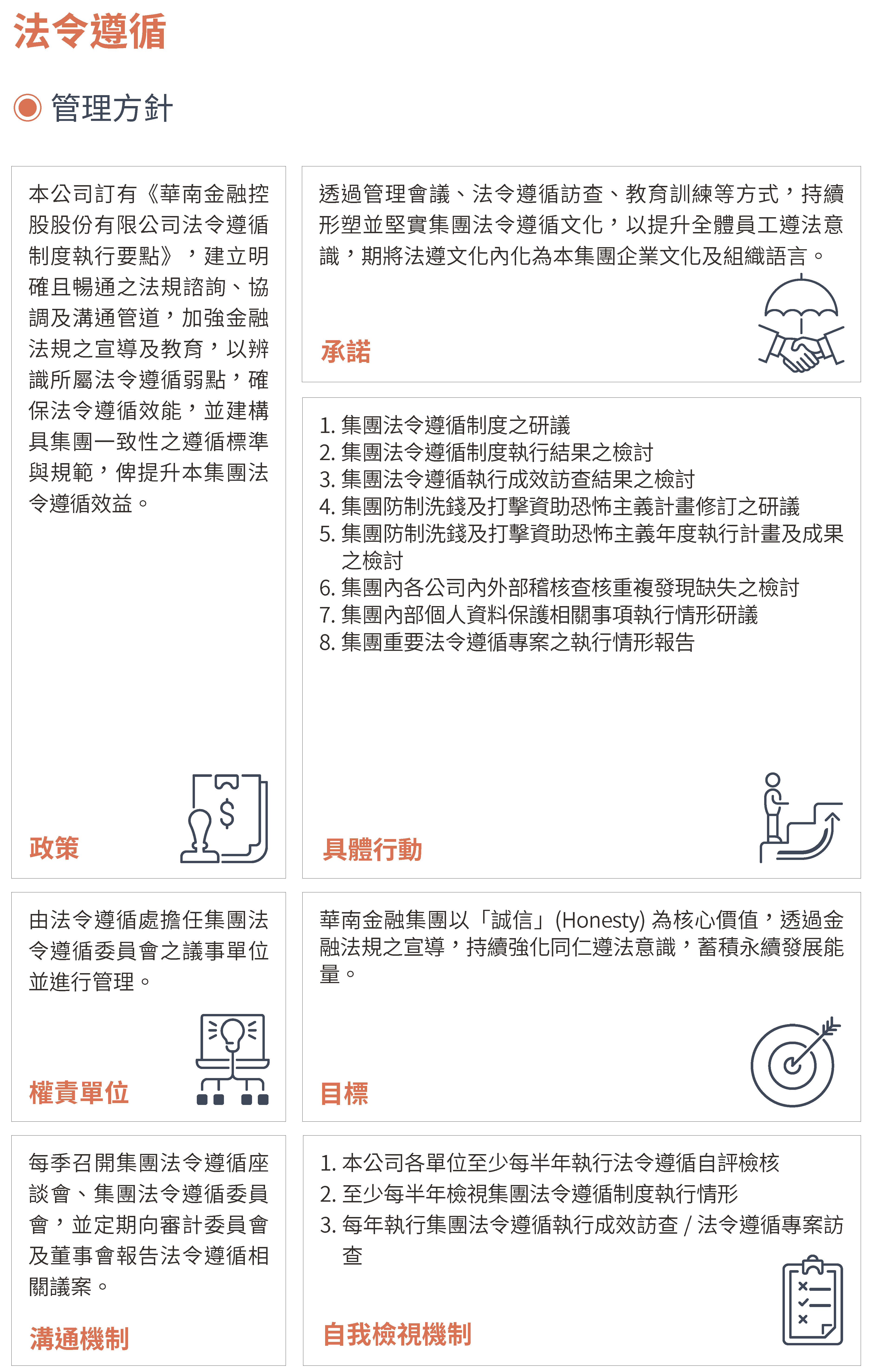 2023永續治理14