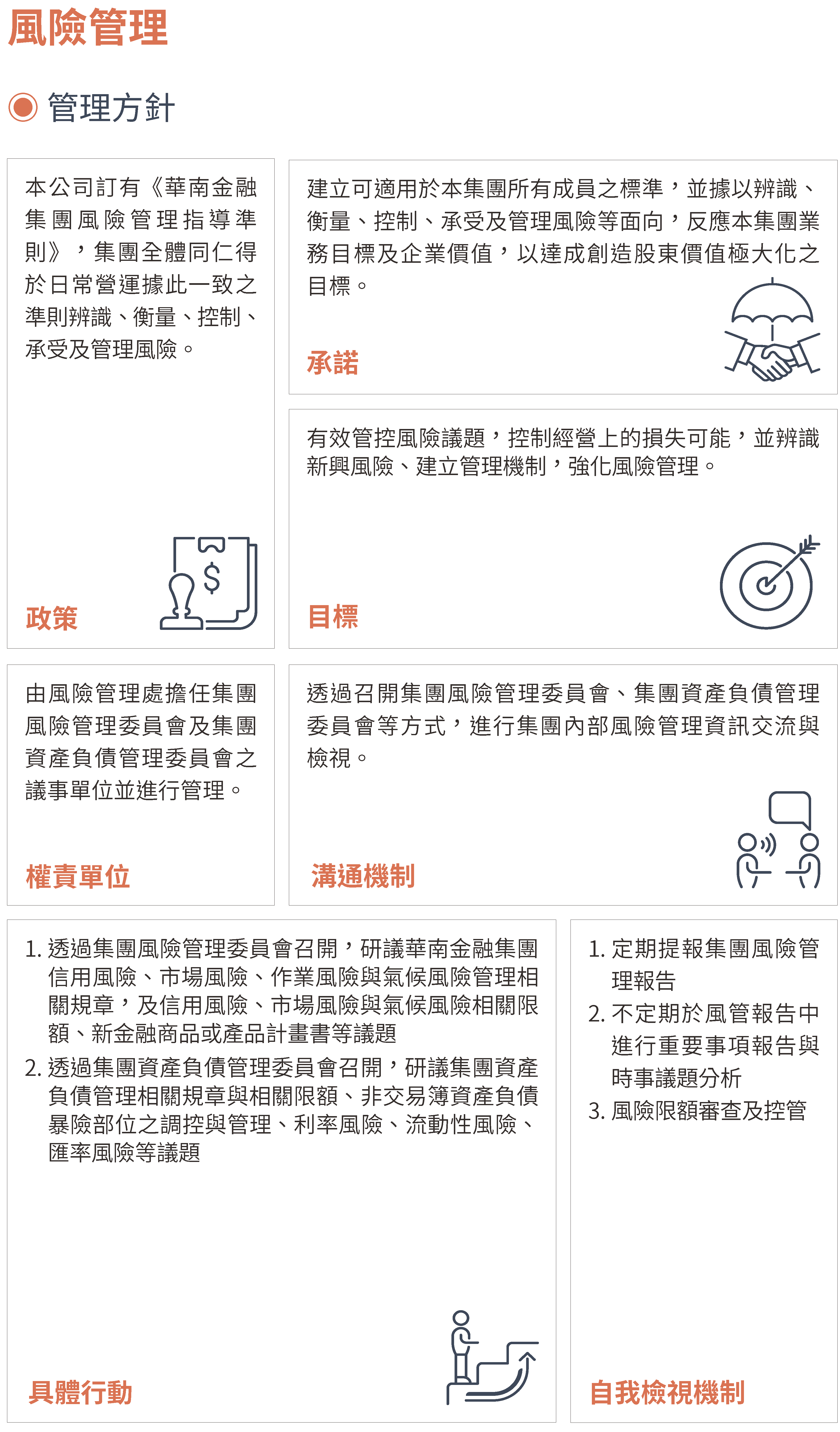 2023永續治理19
