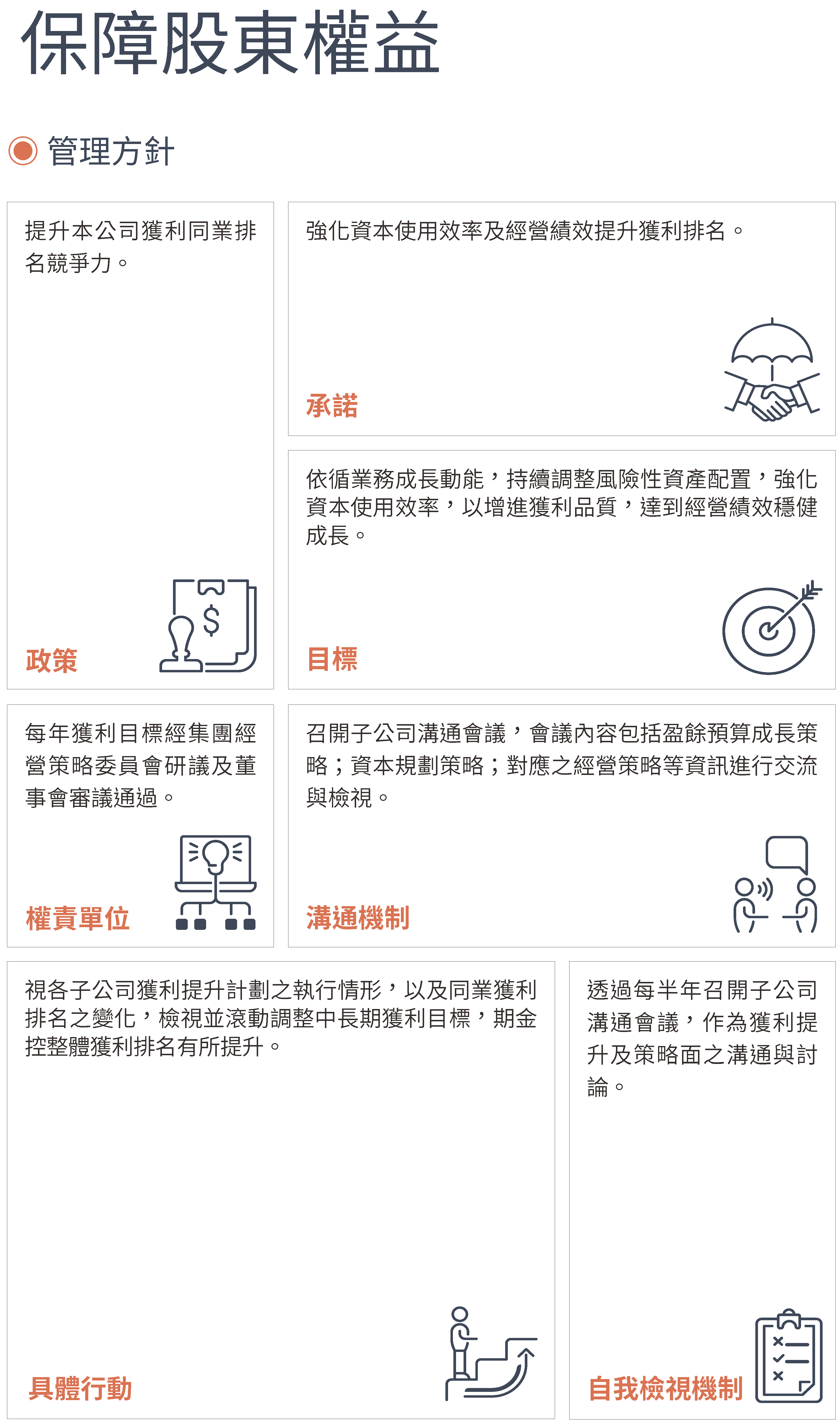 2023永續治理26