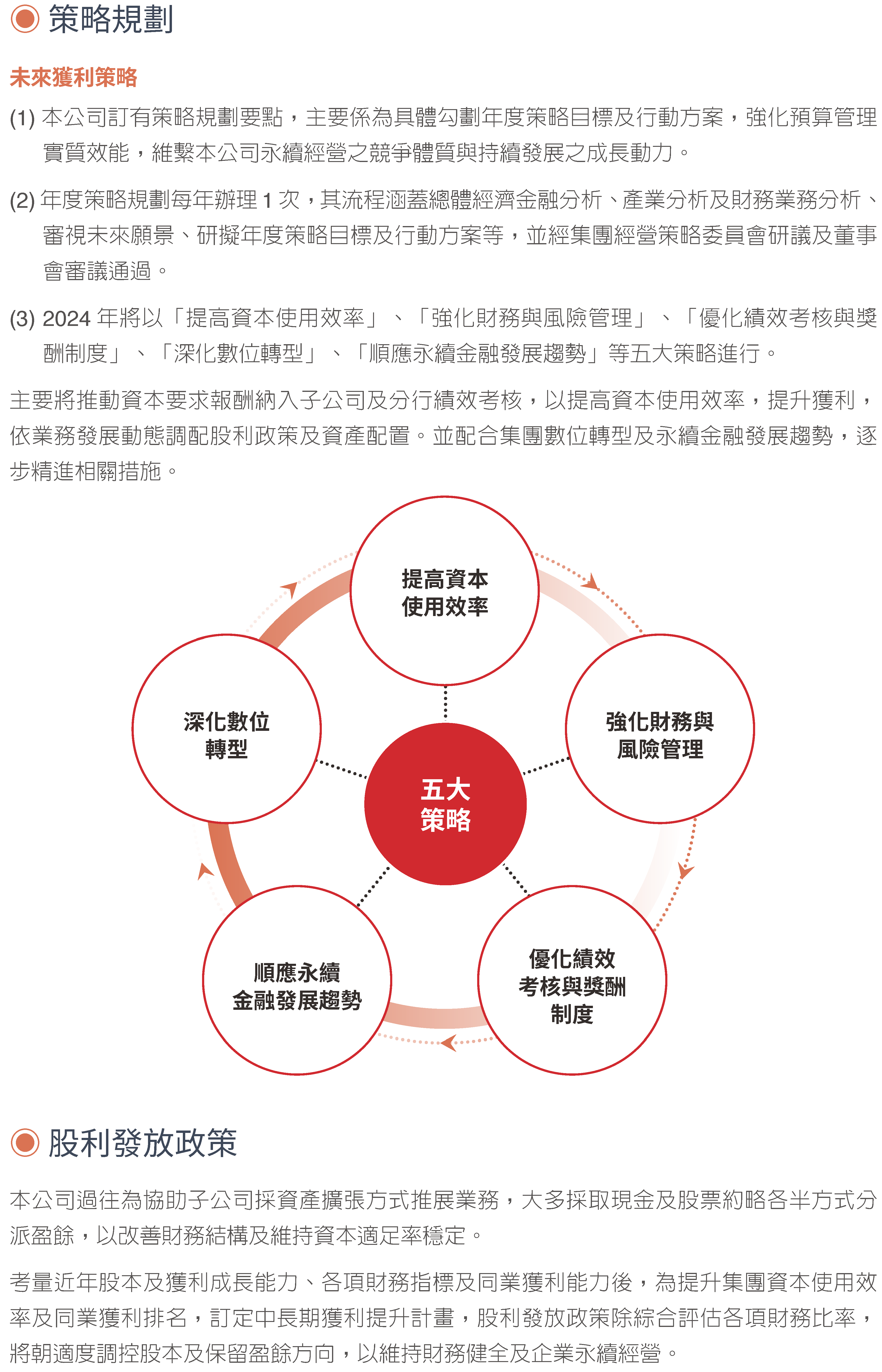 2023永續治理27
