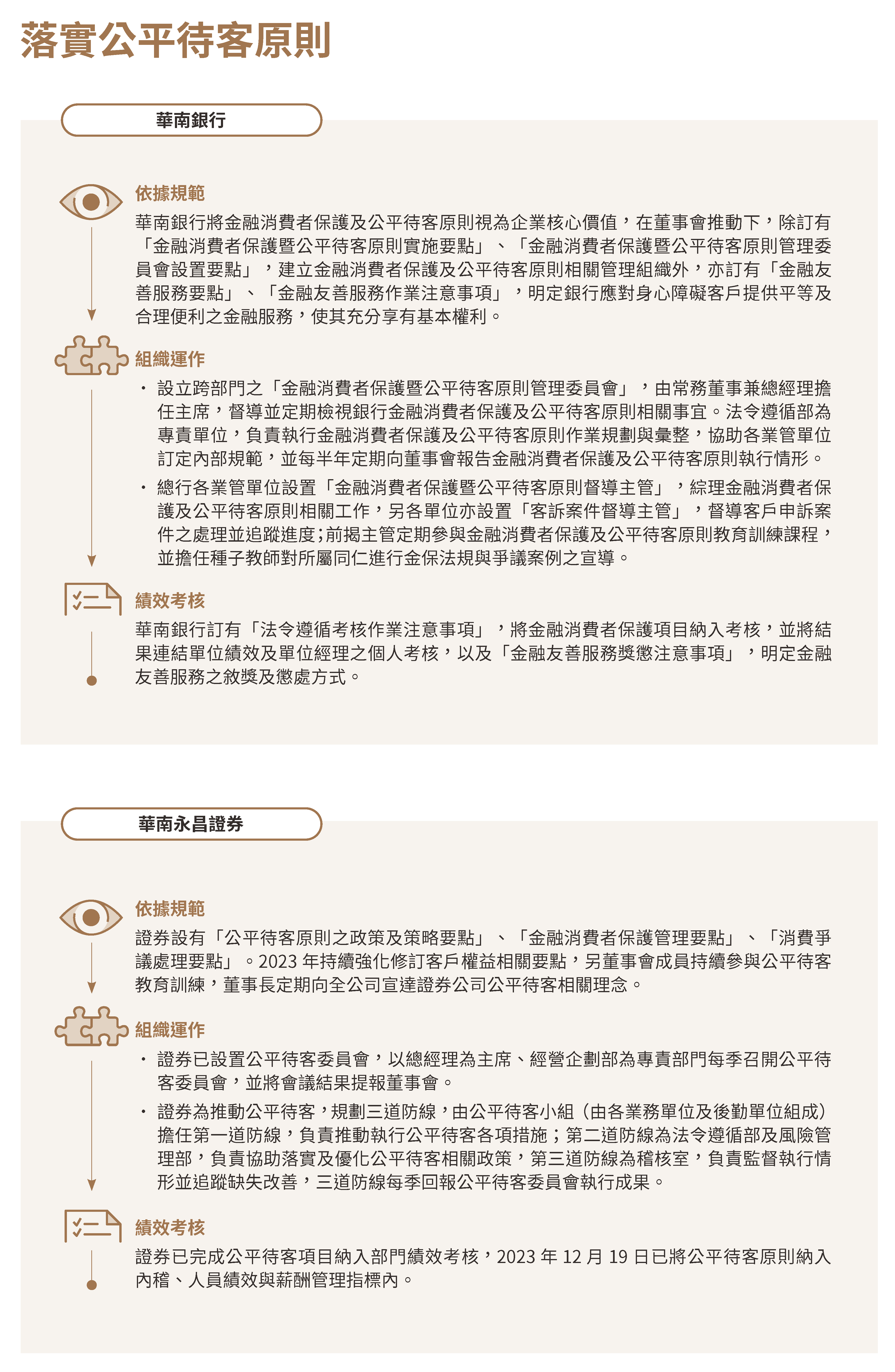 2023金融服務 (2)