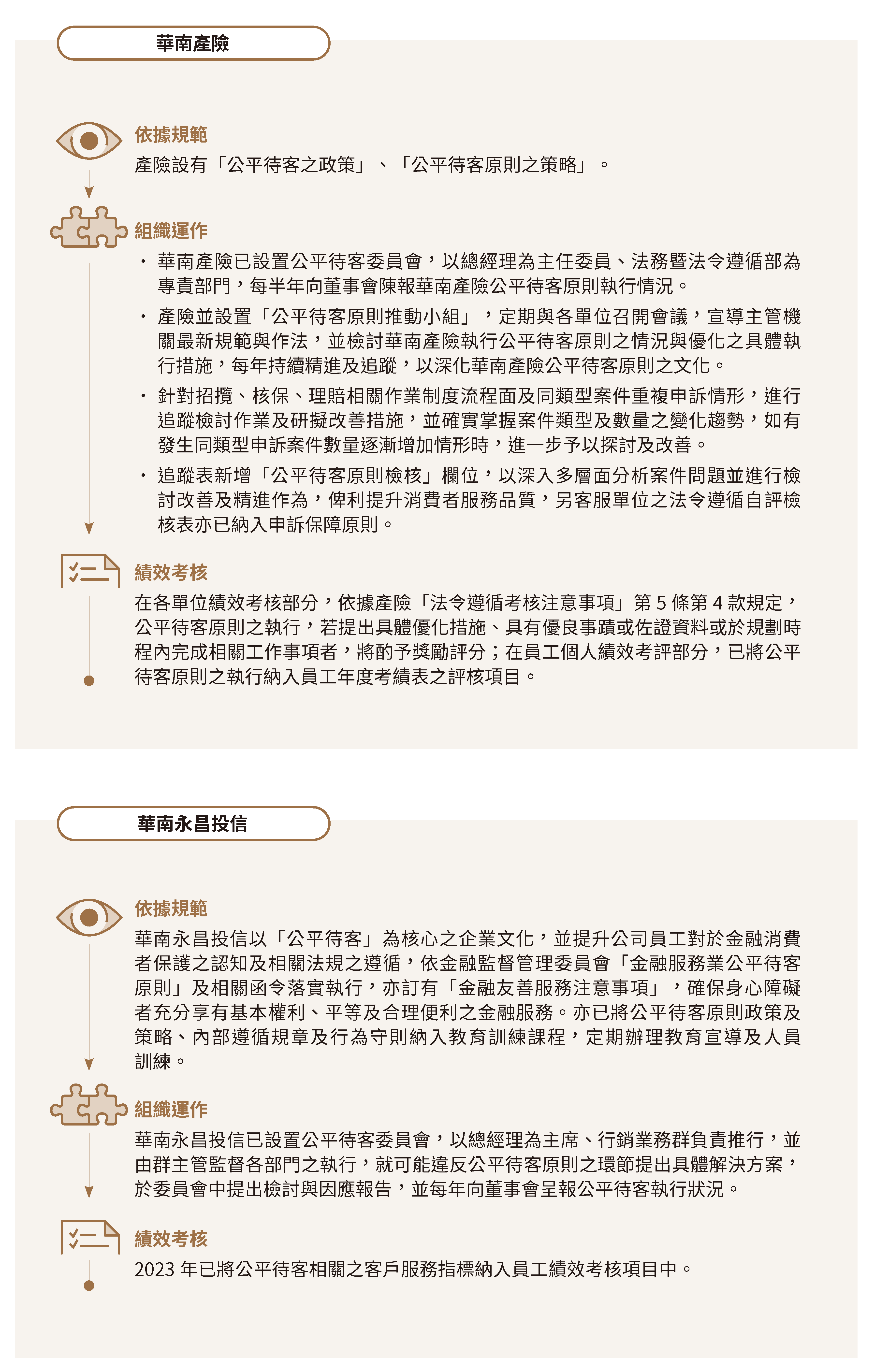 2023金融服務 (3)
