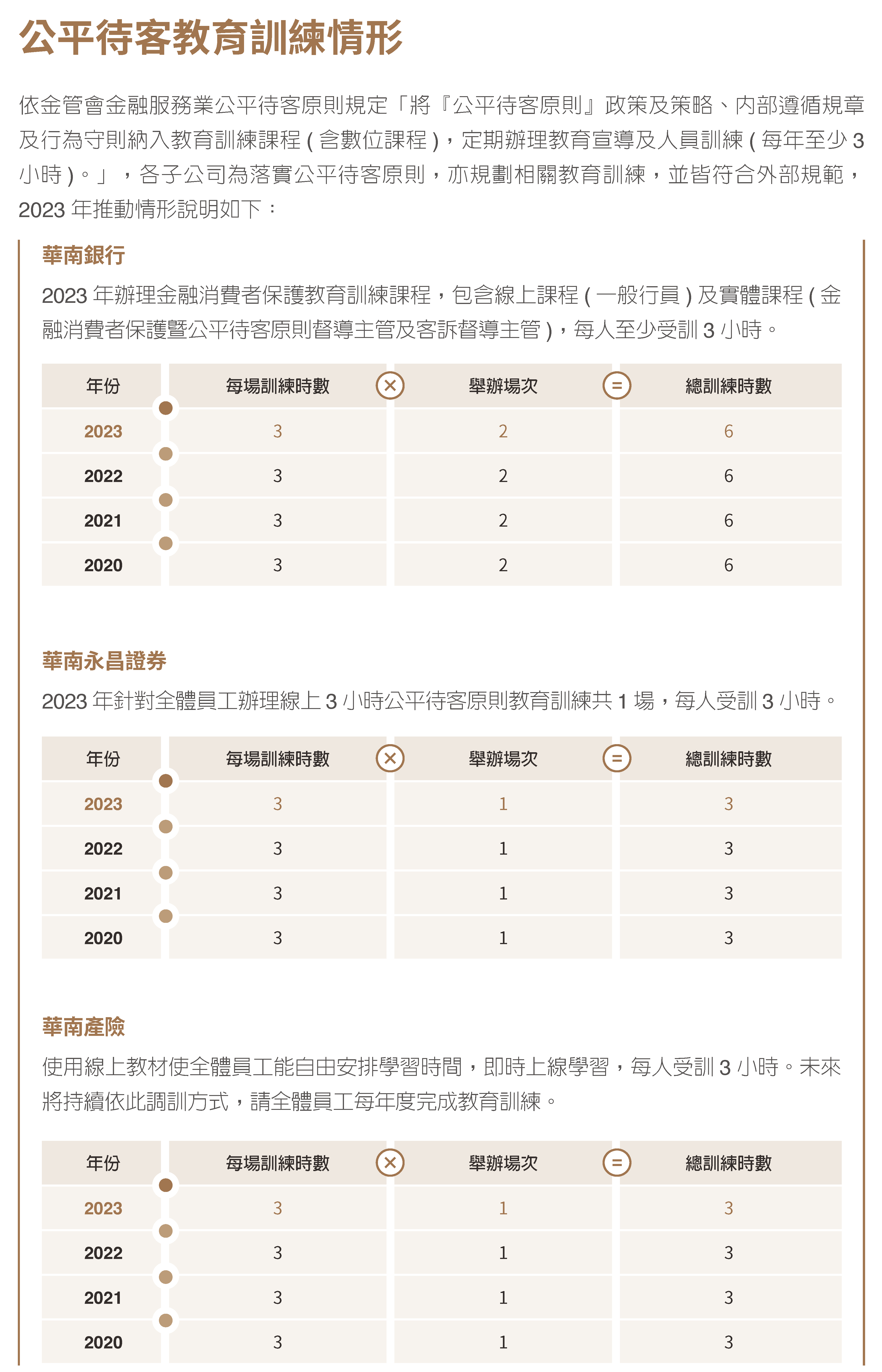 2023金融服務 (4)
