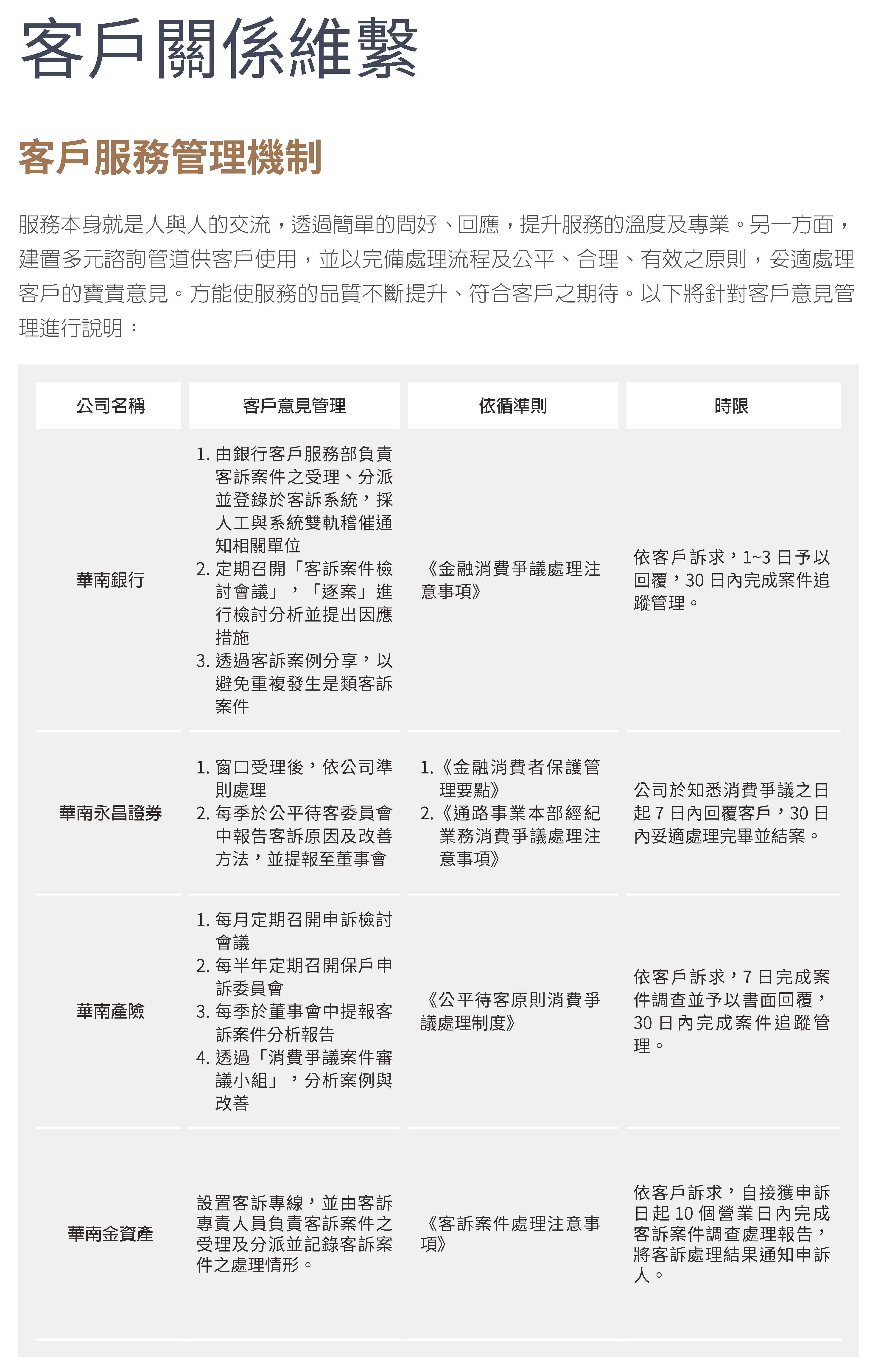 2023金融服務 (8)