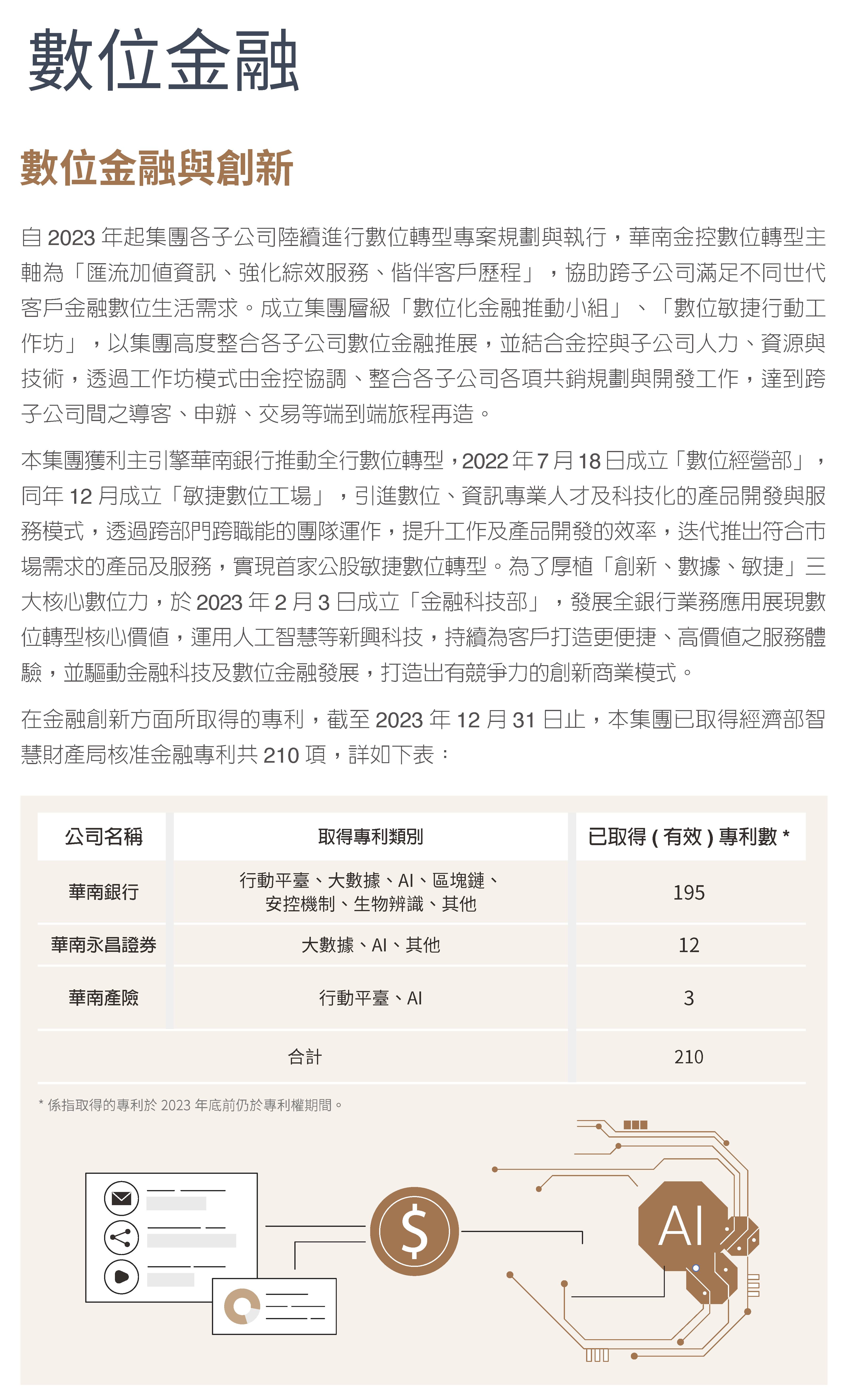 2023金融服務 (11)
