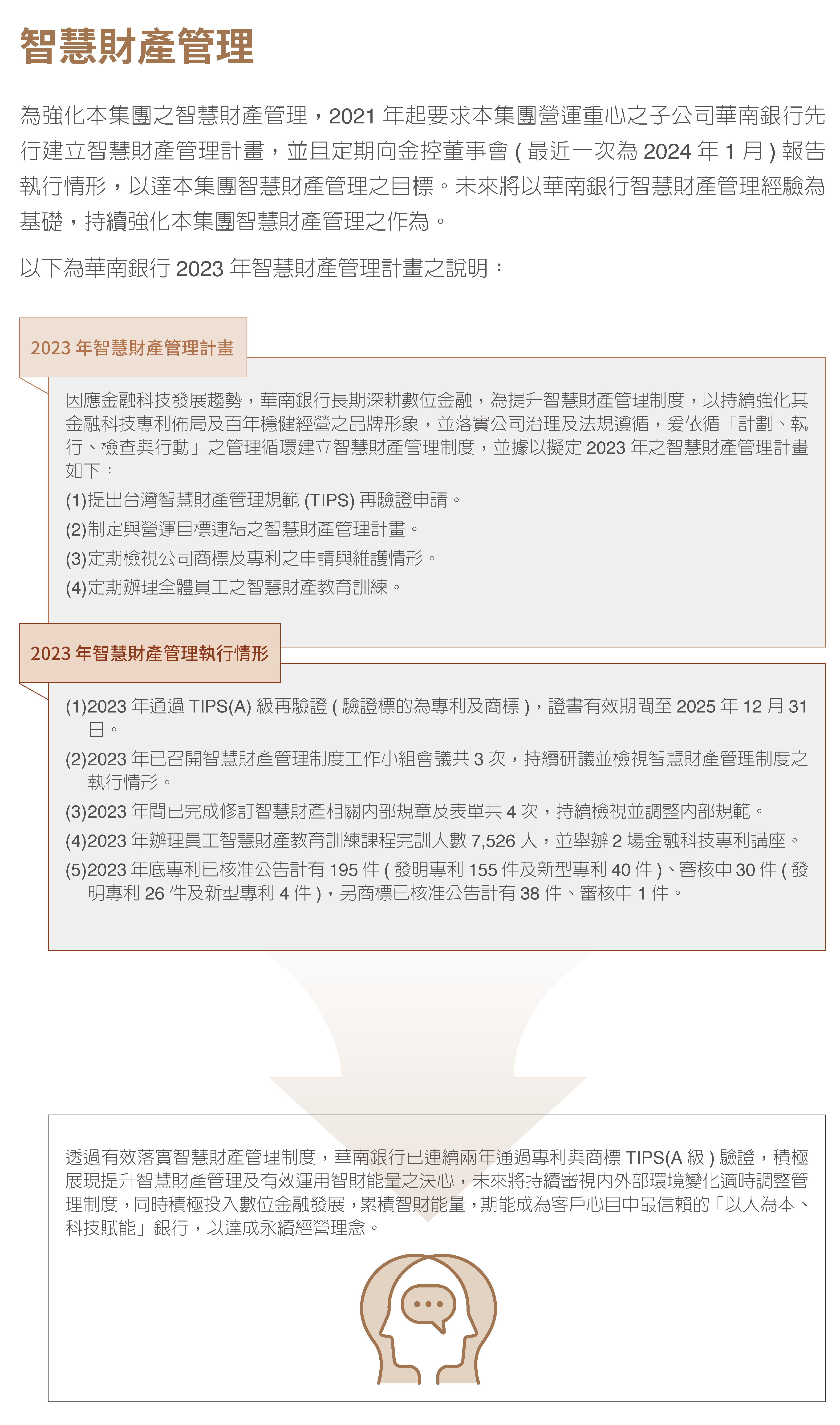 2023金融服務 (13)