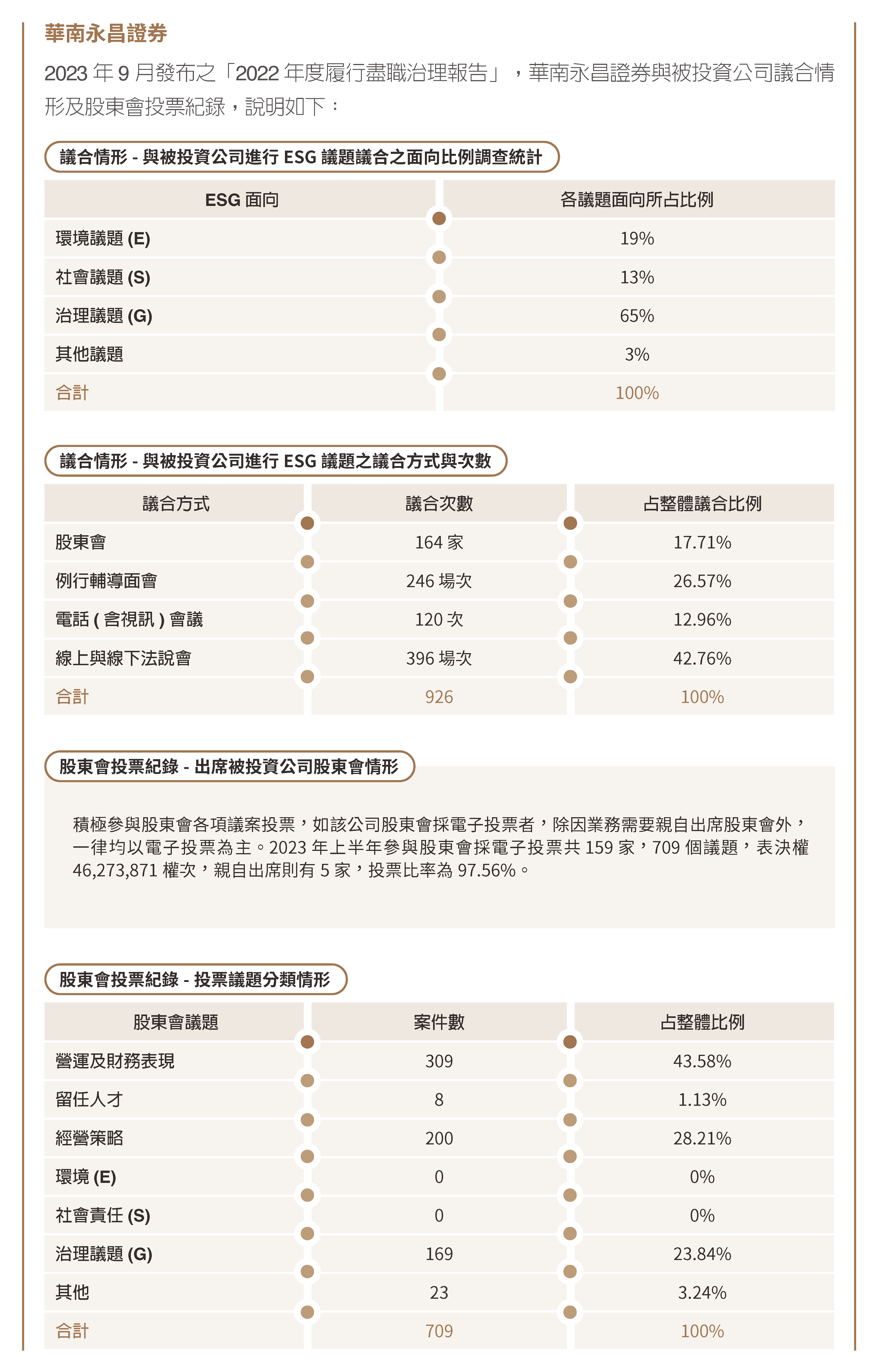 2023金融服務 (18)