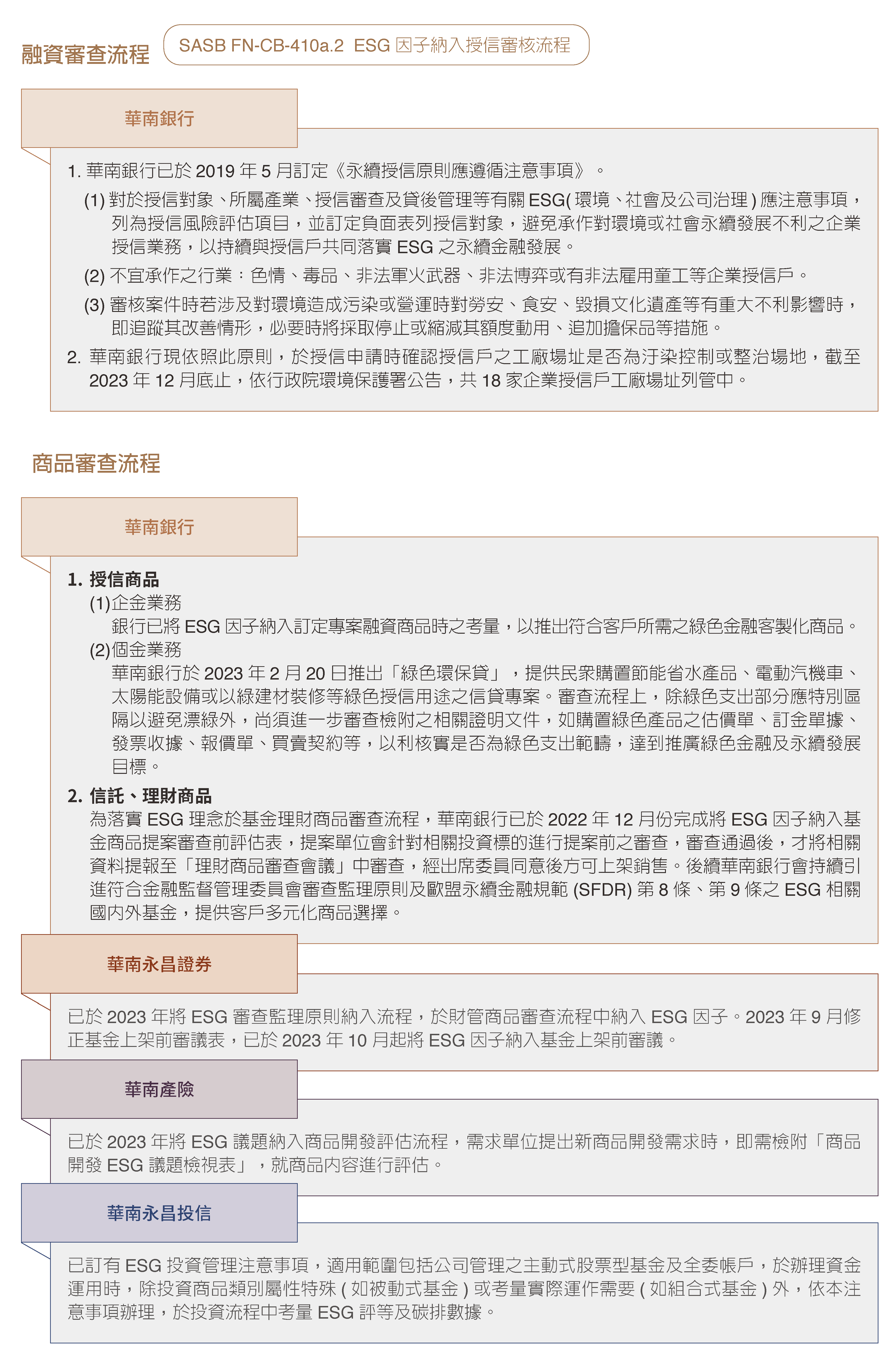 2023金融服務 (20)