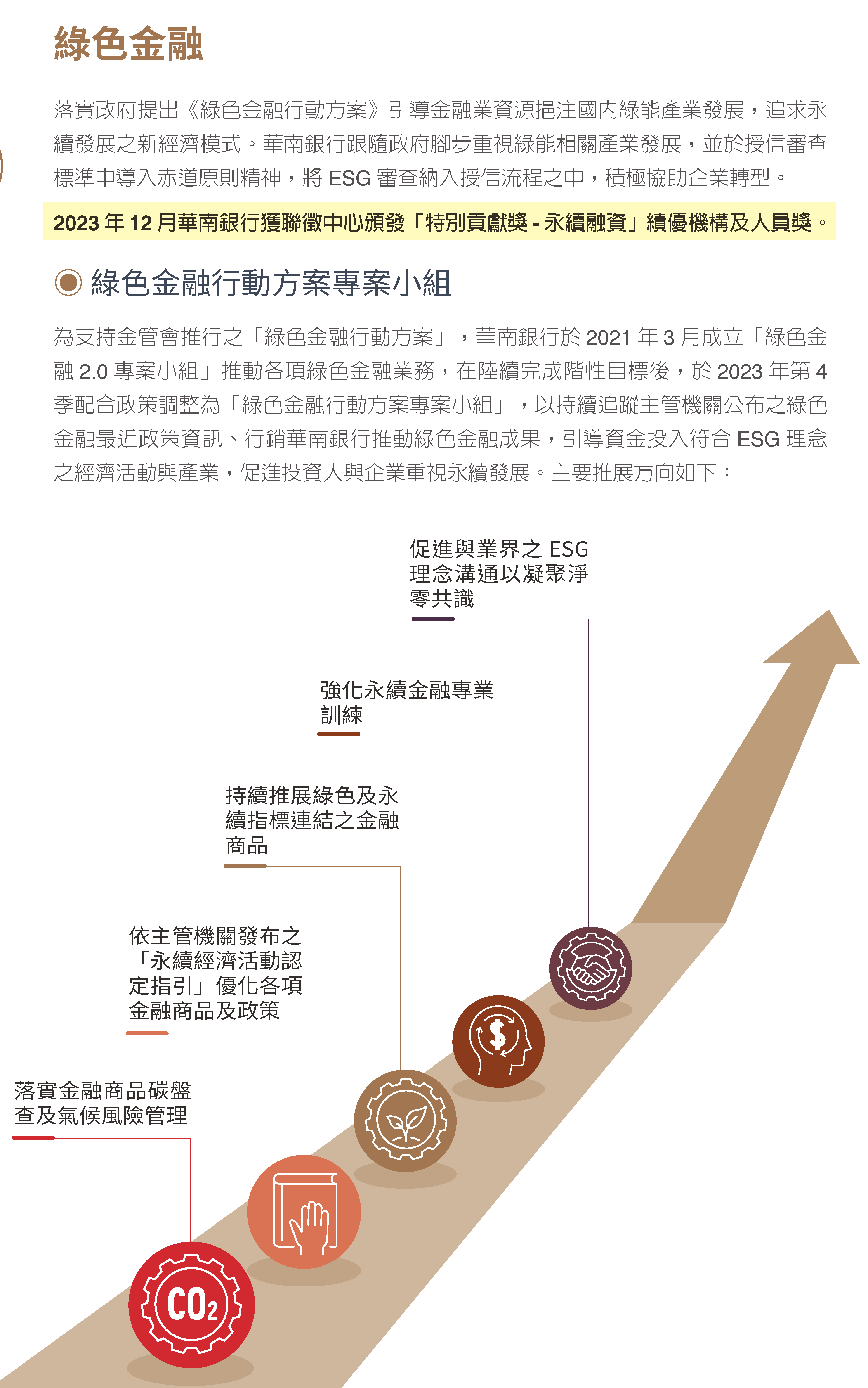 2023金融服務 (21)