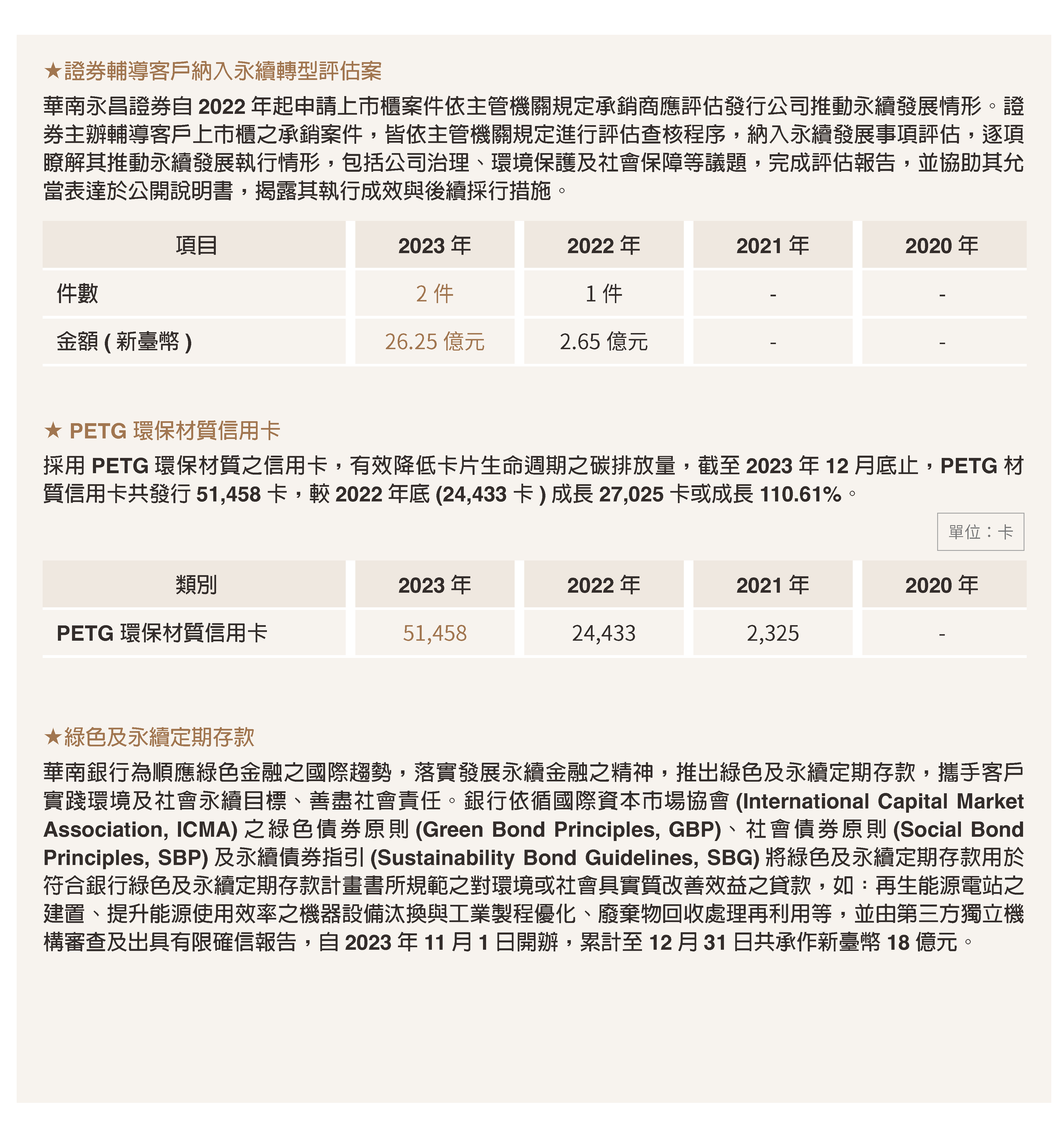 2023金融服務 (25)