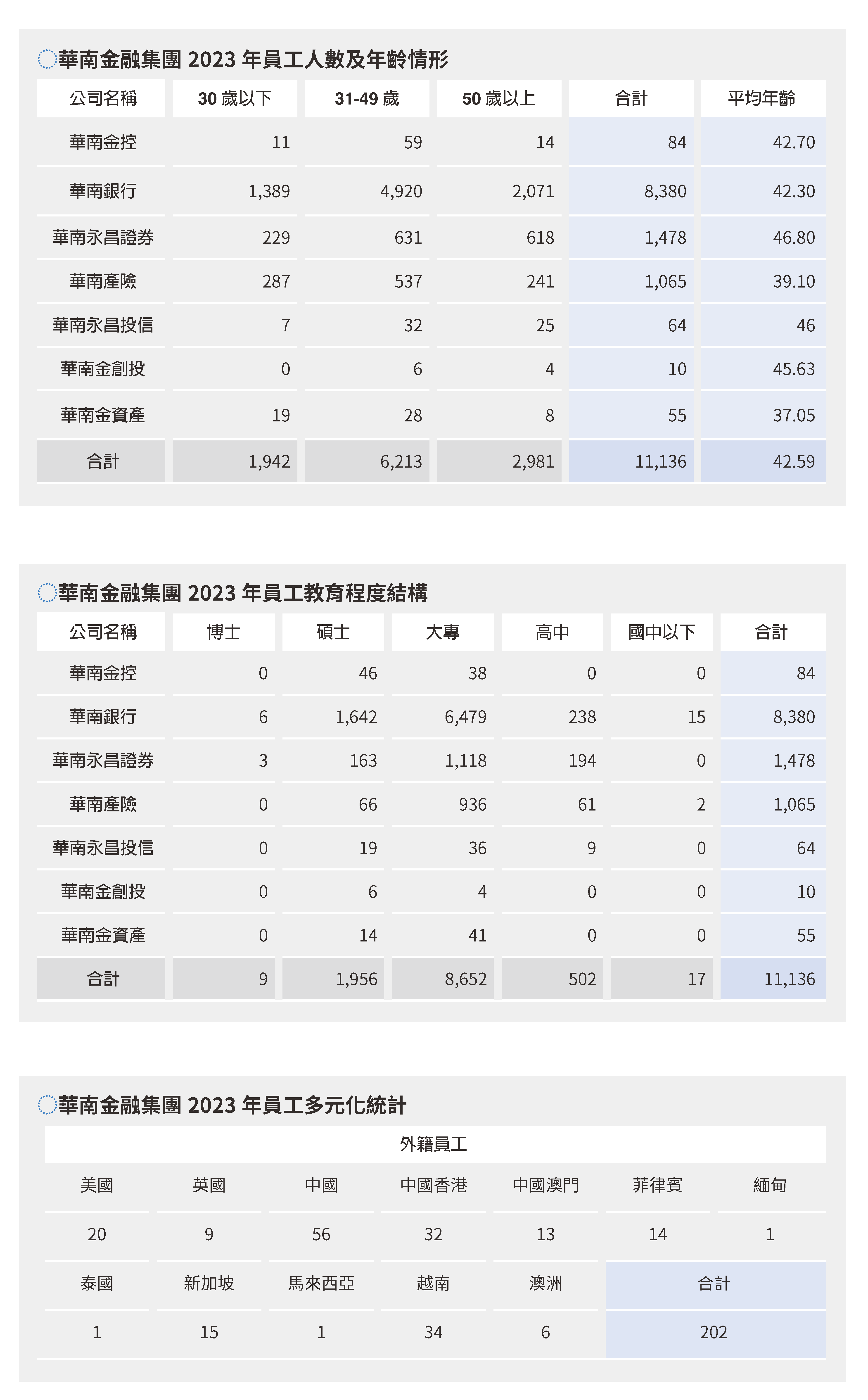 2023員工培育 (6)