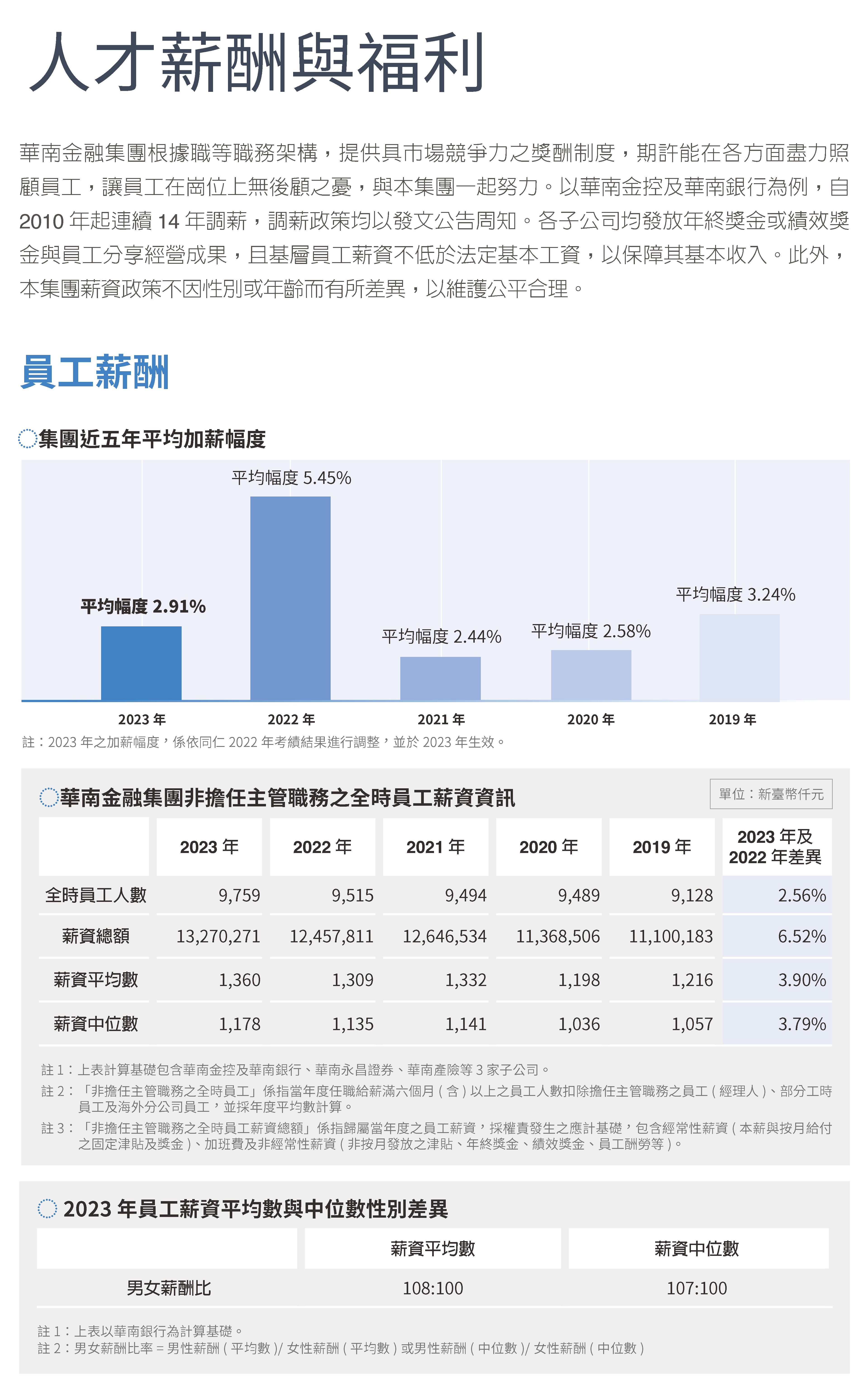 2023員工培育 (9)