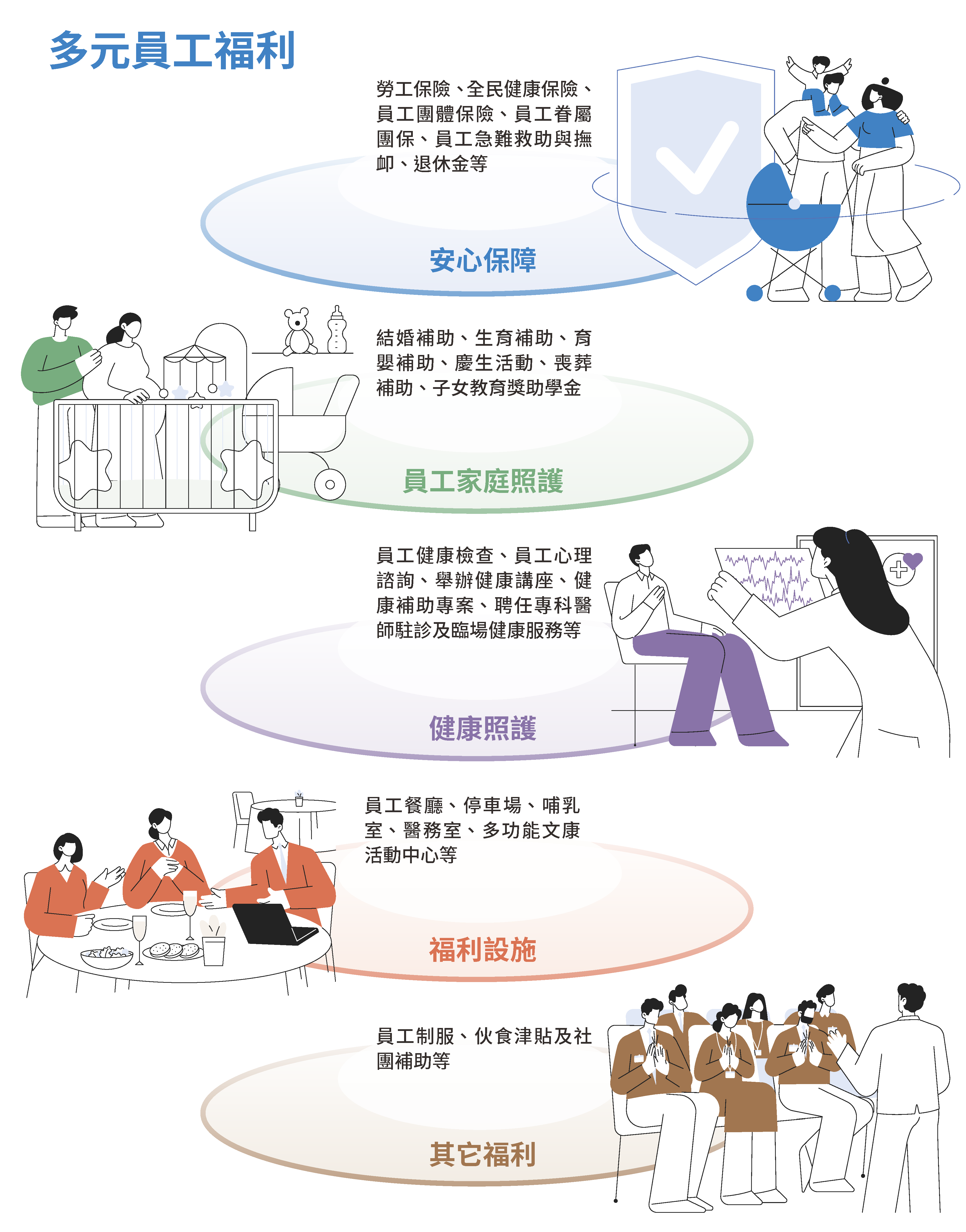 2023員工培育 (10)