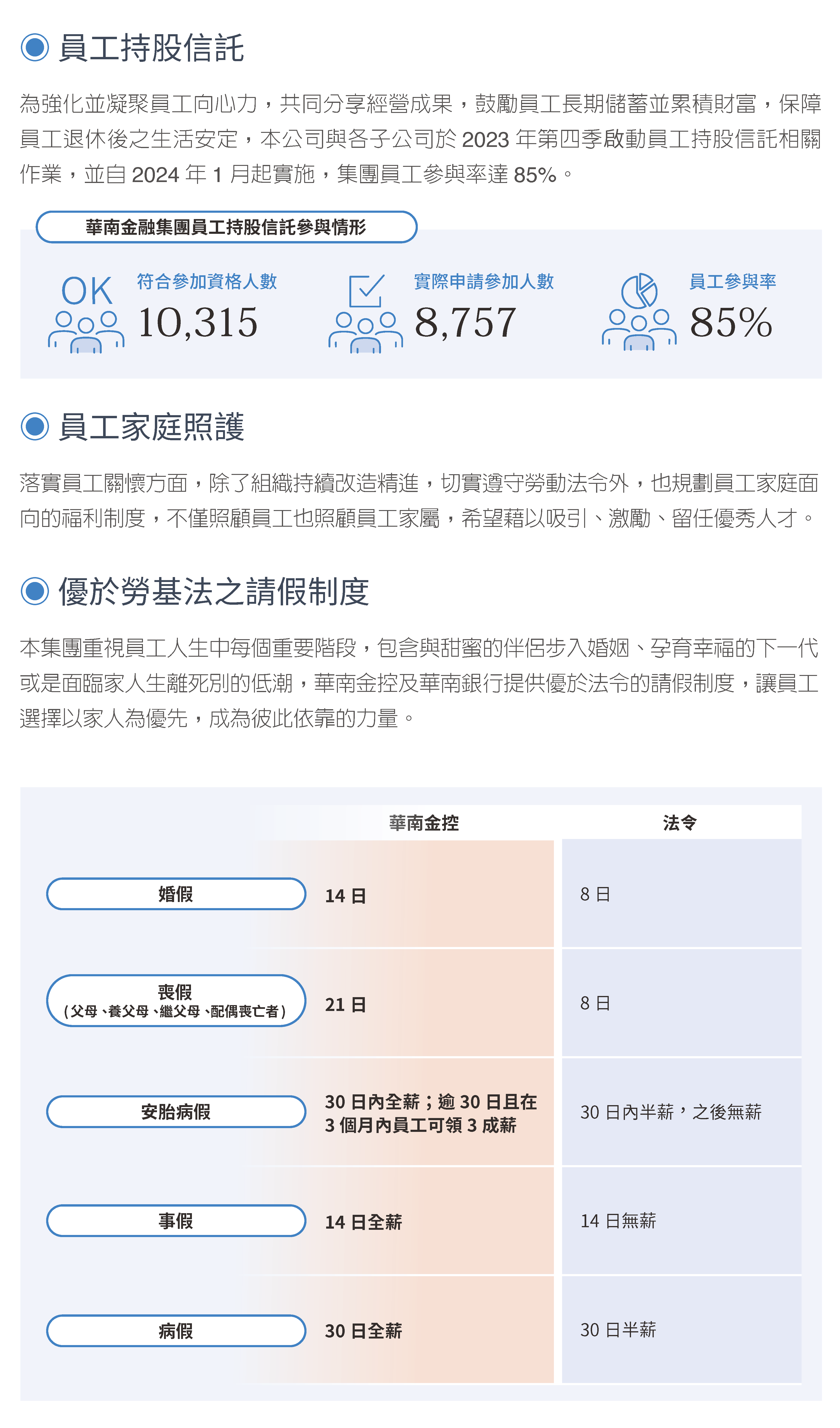 2023員工培育 (11)