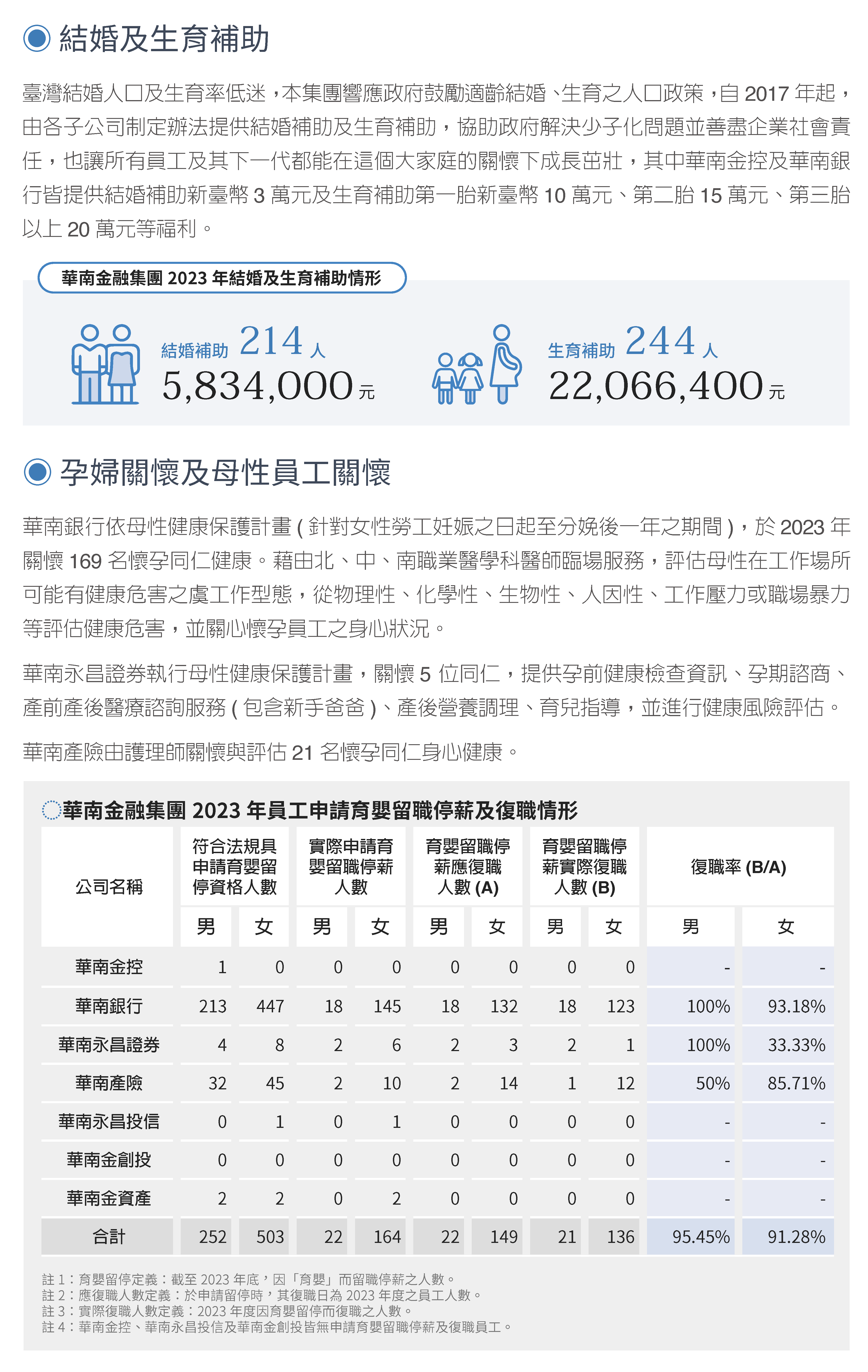 2023員工培育 (12)