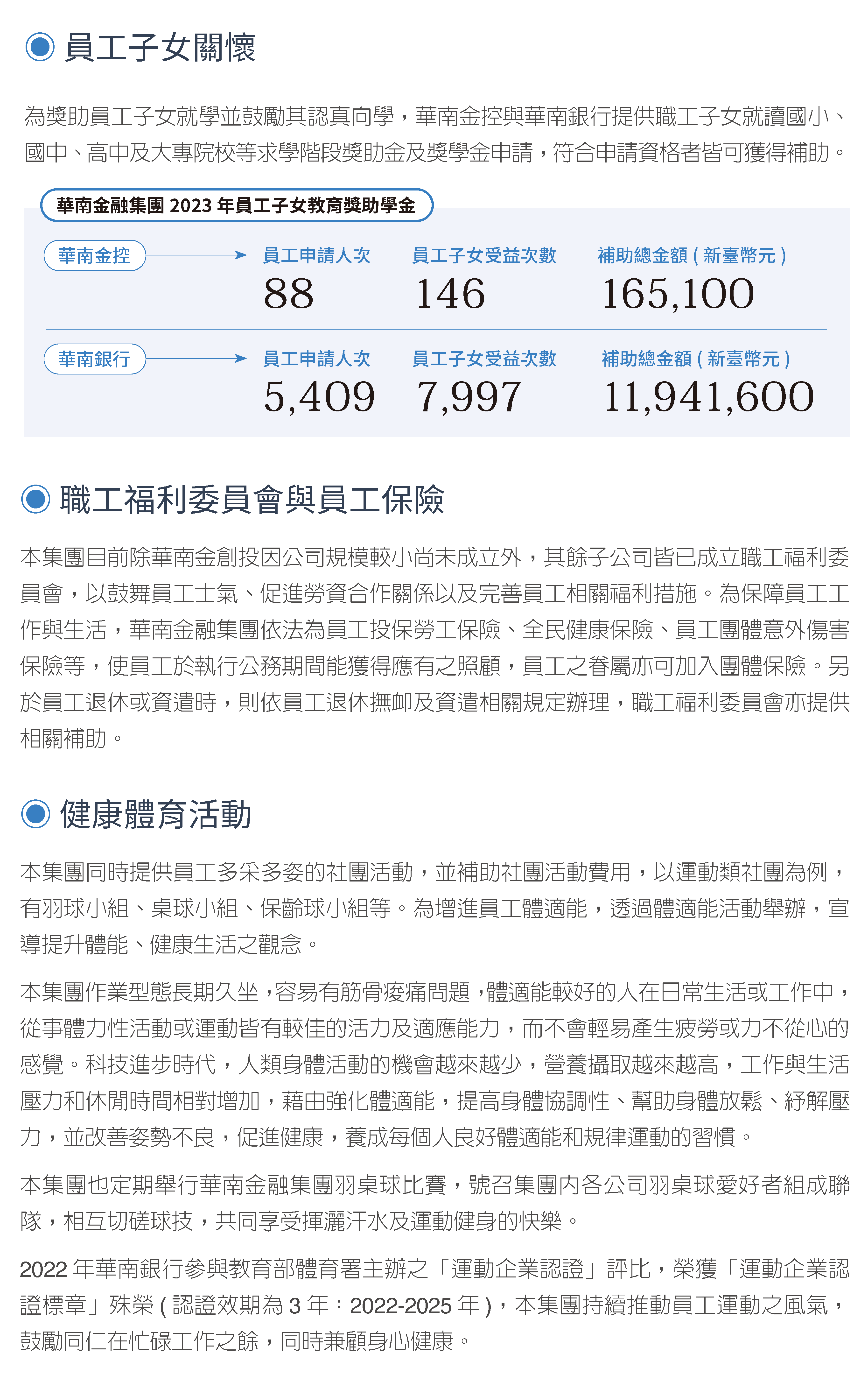 2023員工培育 (13)
