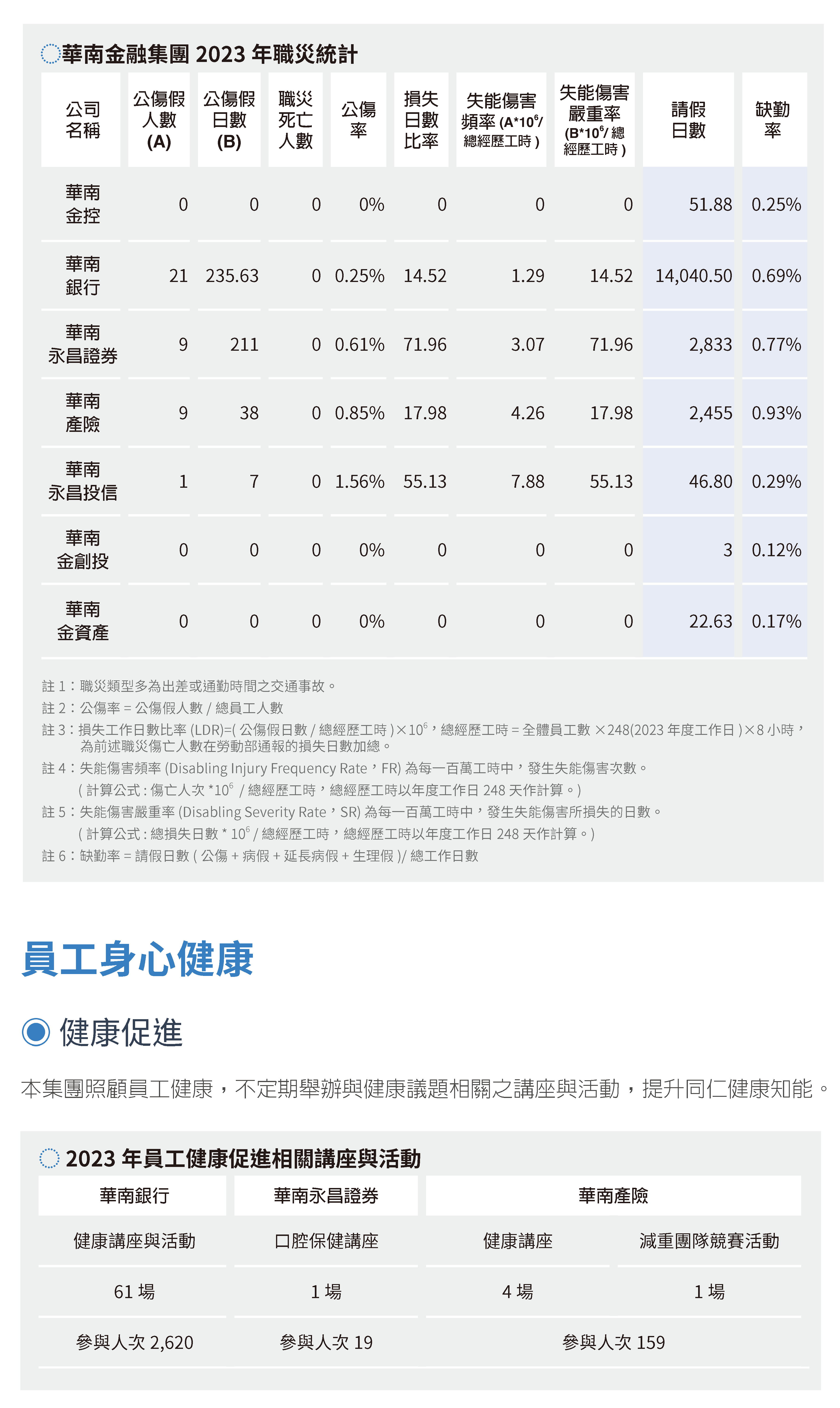 2023員工培育 (15)