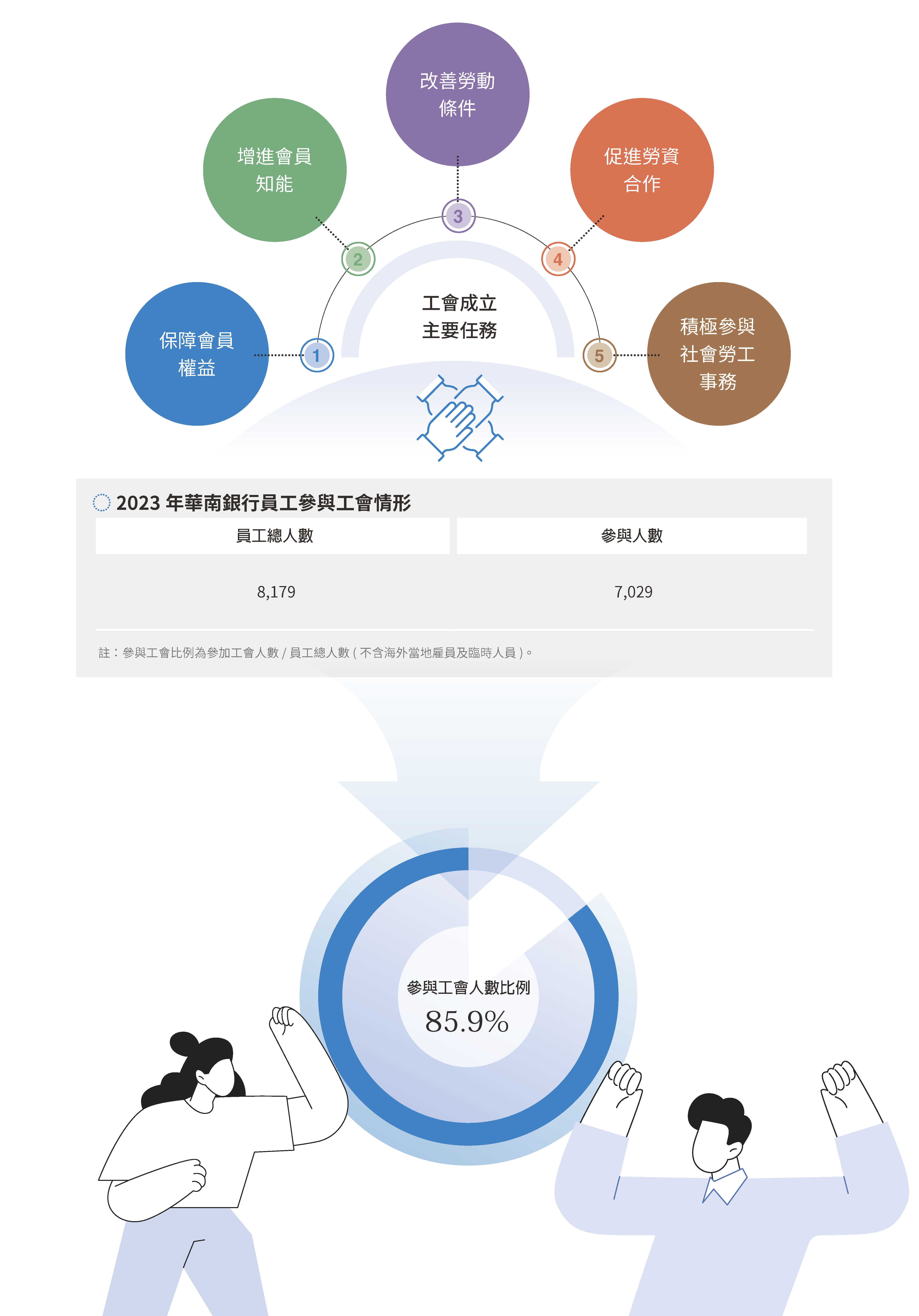 2023員工培育 (18)