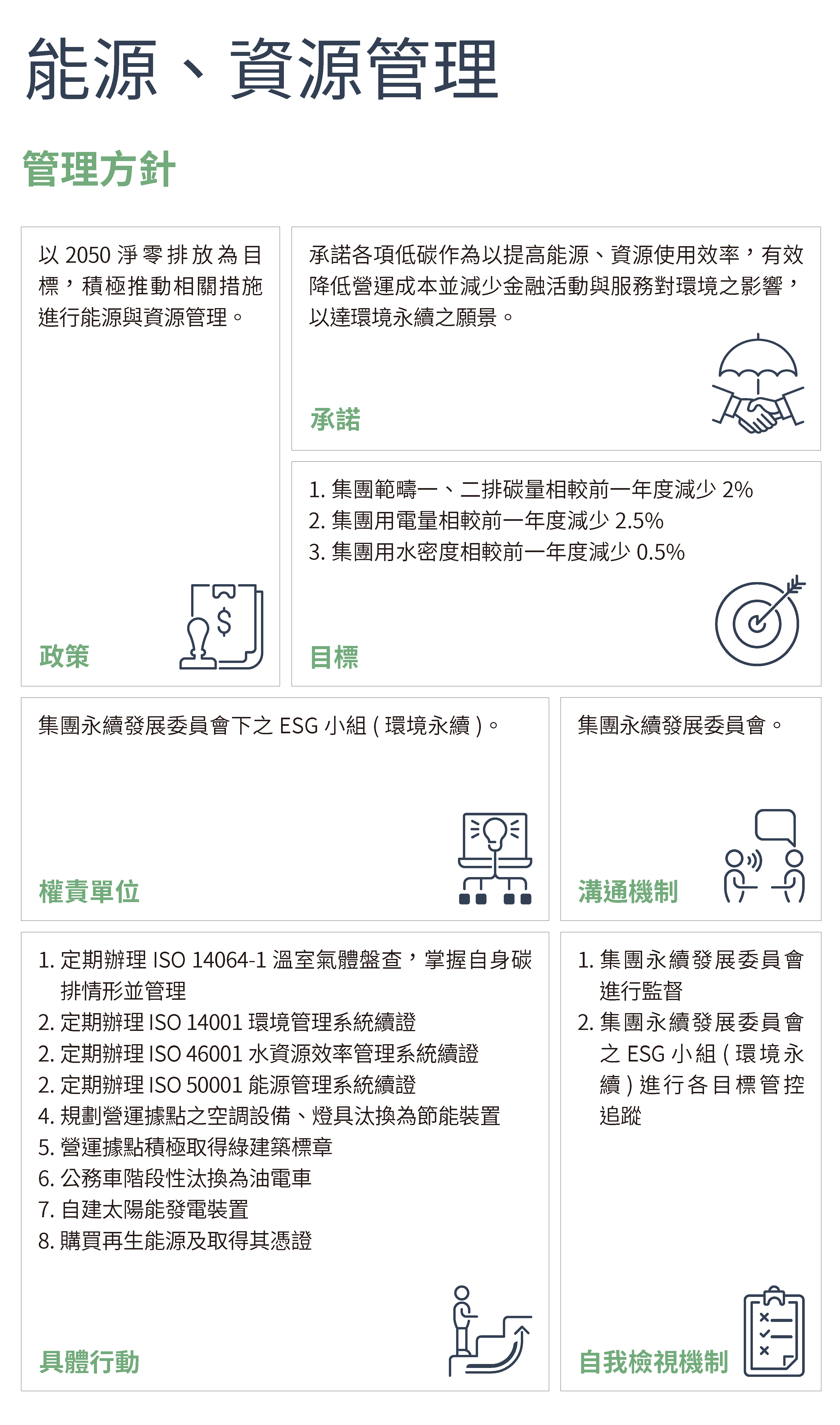 2023環境永續 (6)