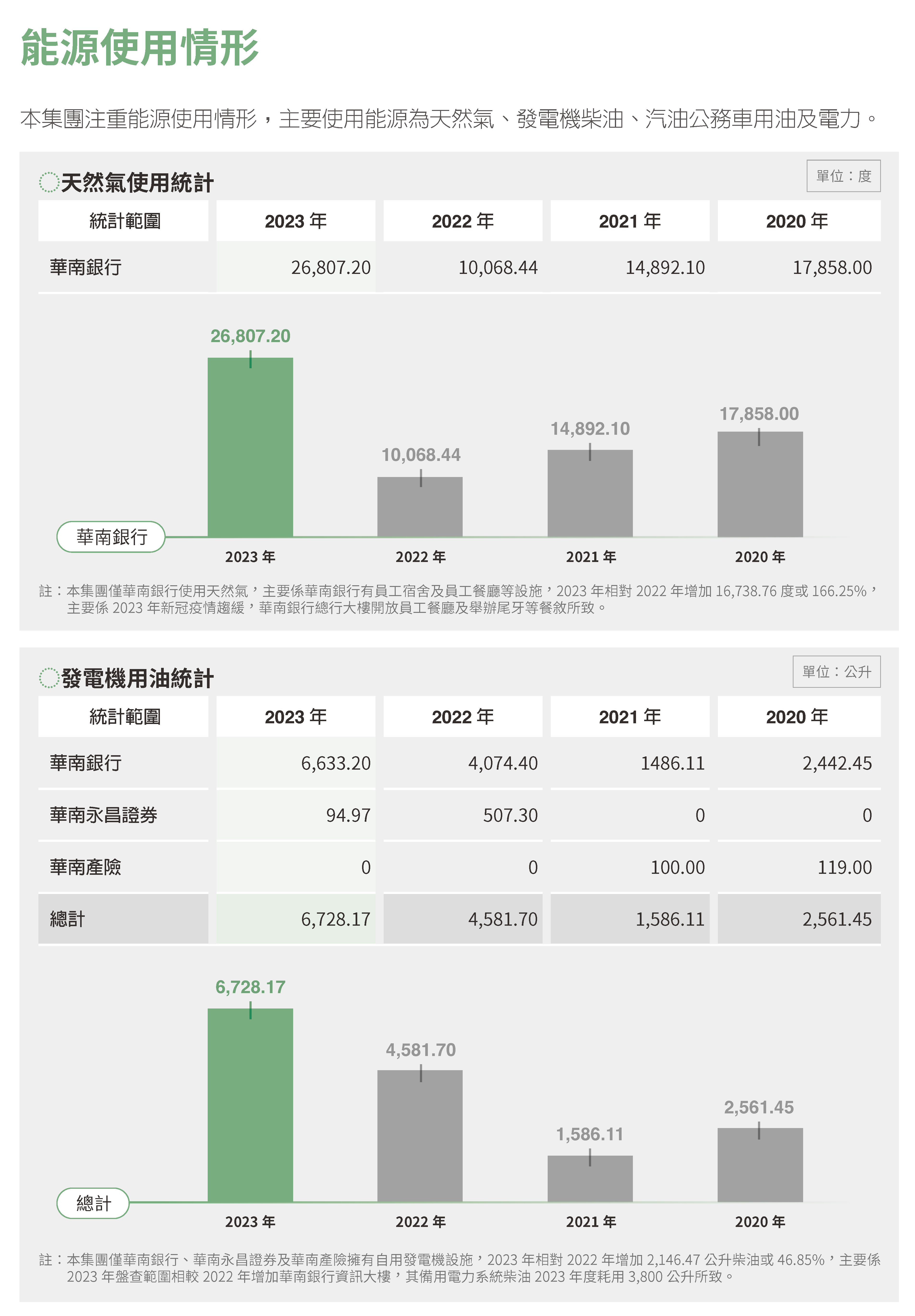 2023環境永續 (7)