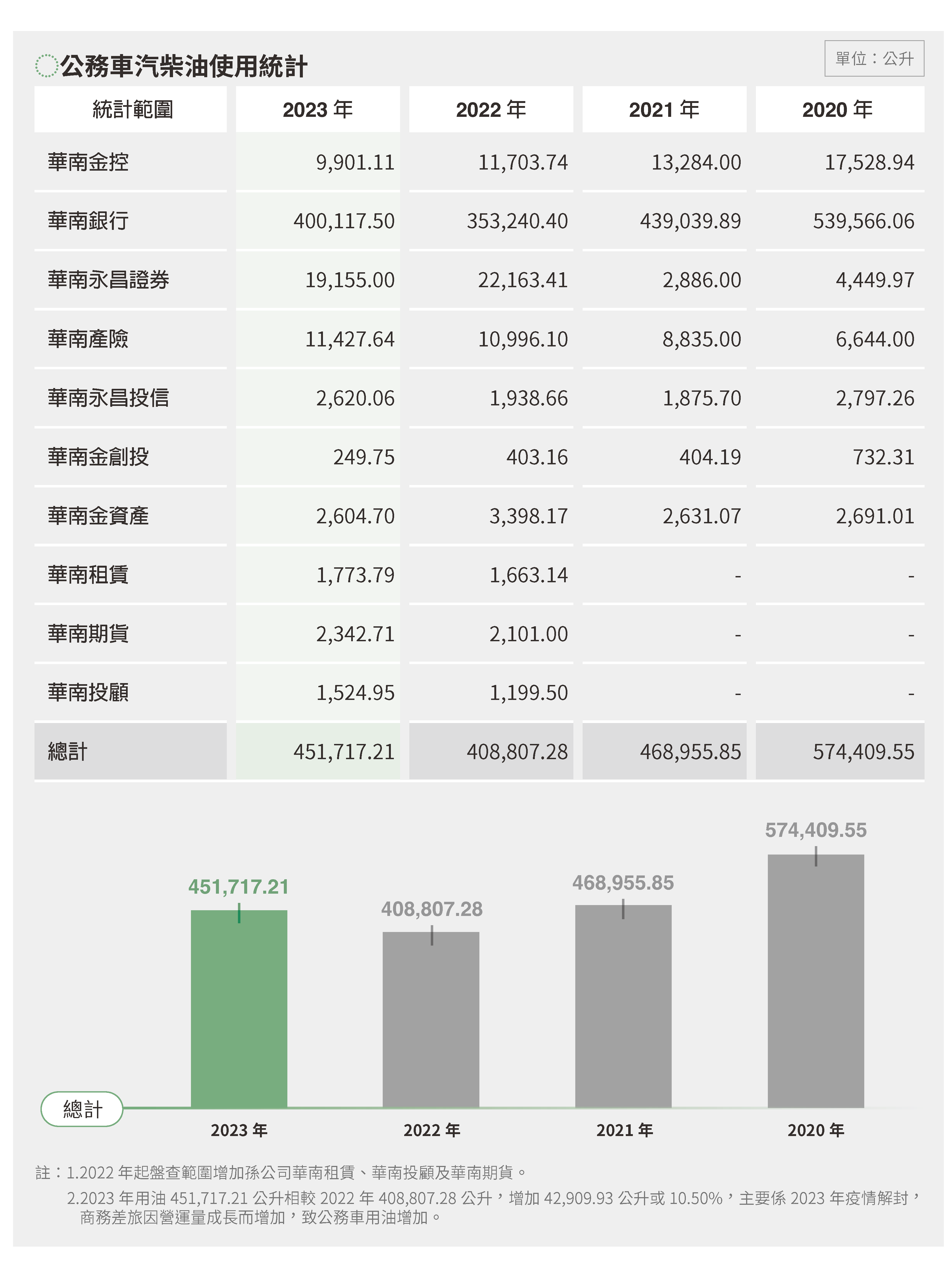 2023環境永續 (8)