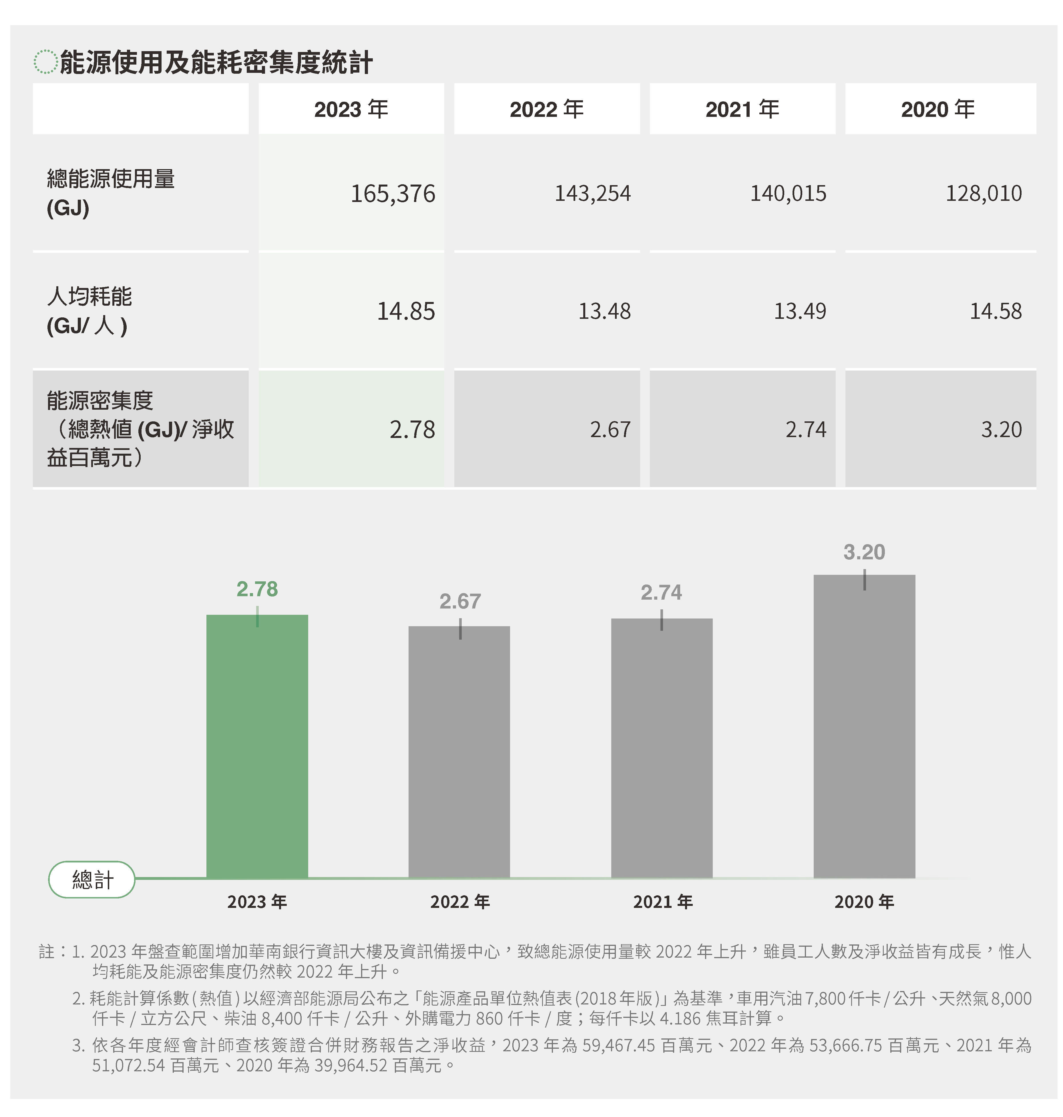 2023環境永續 (10)