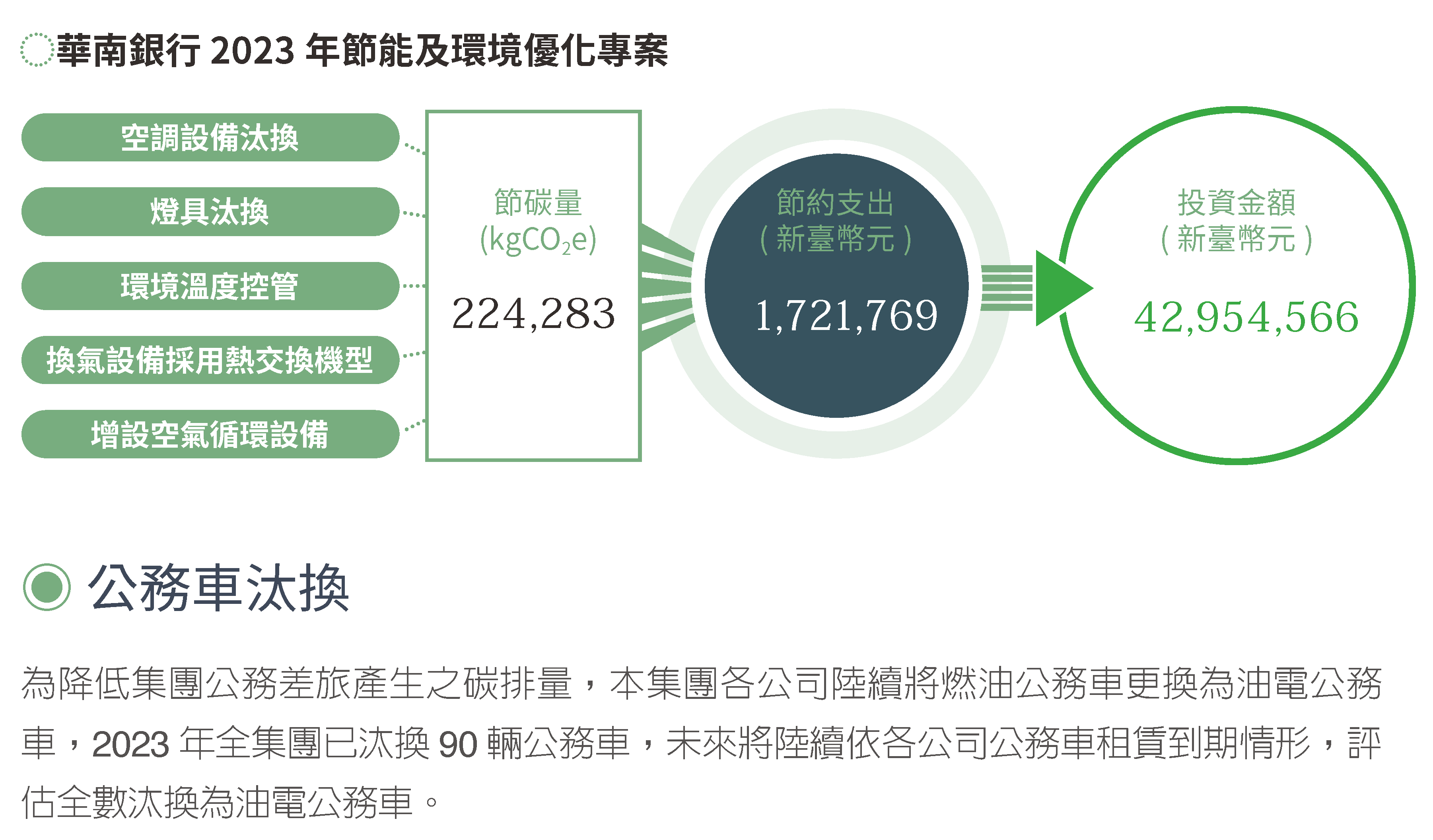 2023環境永續 (11)