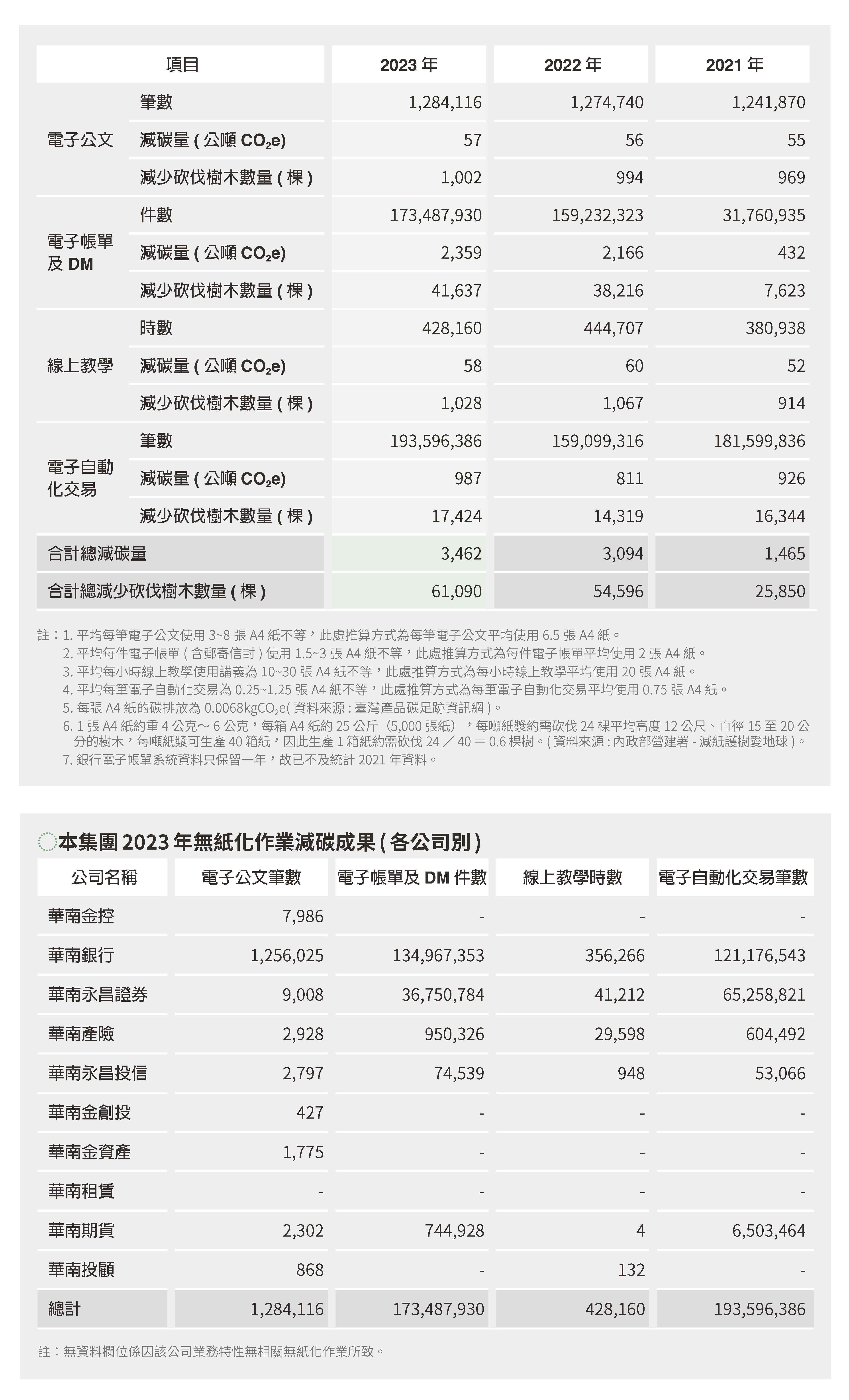 2023環境永續 (16)
