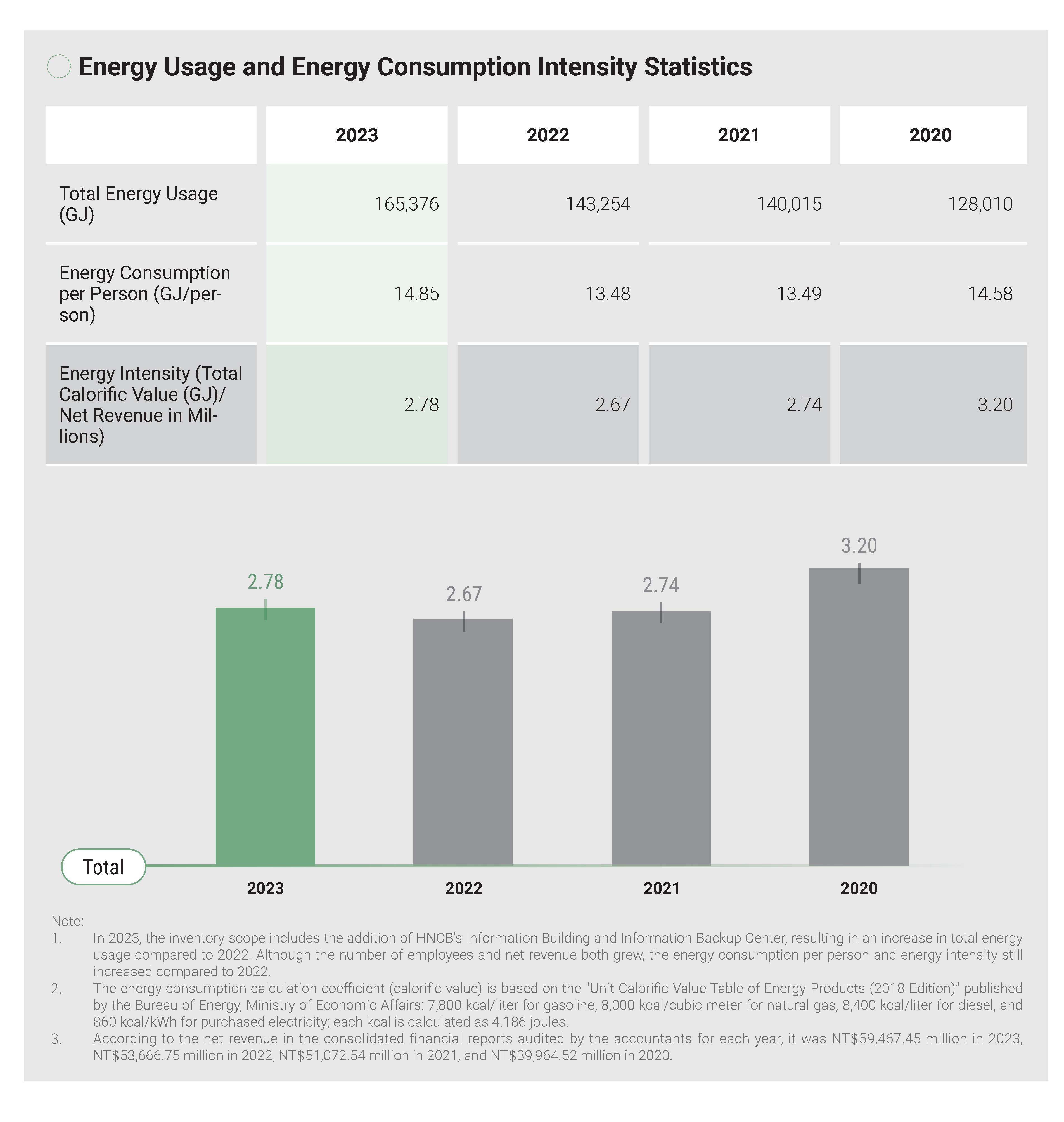 2023環境永續Environmental Sustainability (10)