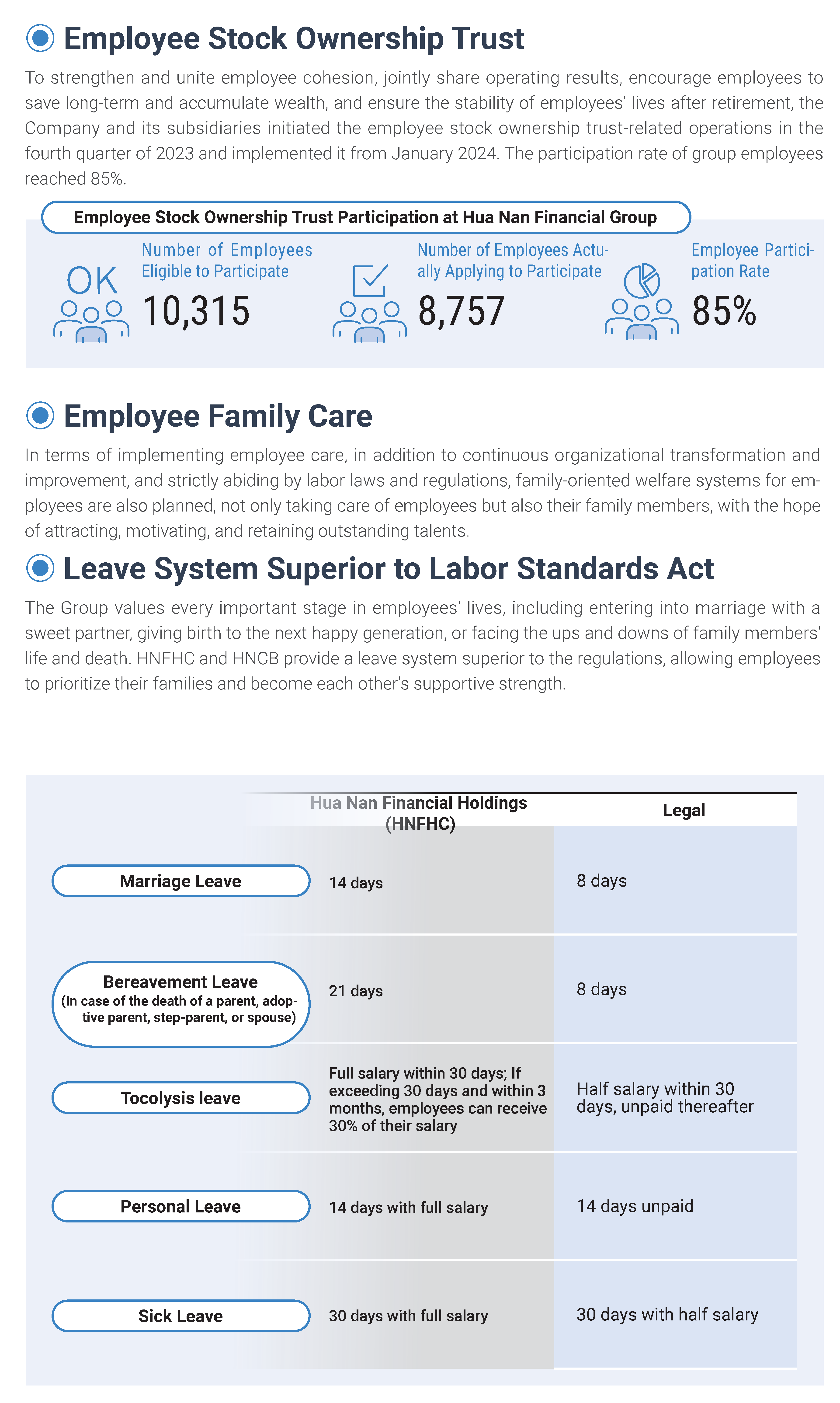 2023員工培育Employee Cultivation (11)