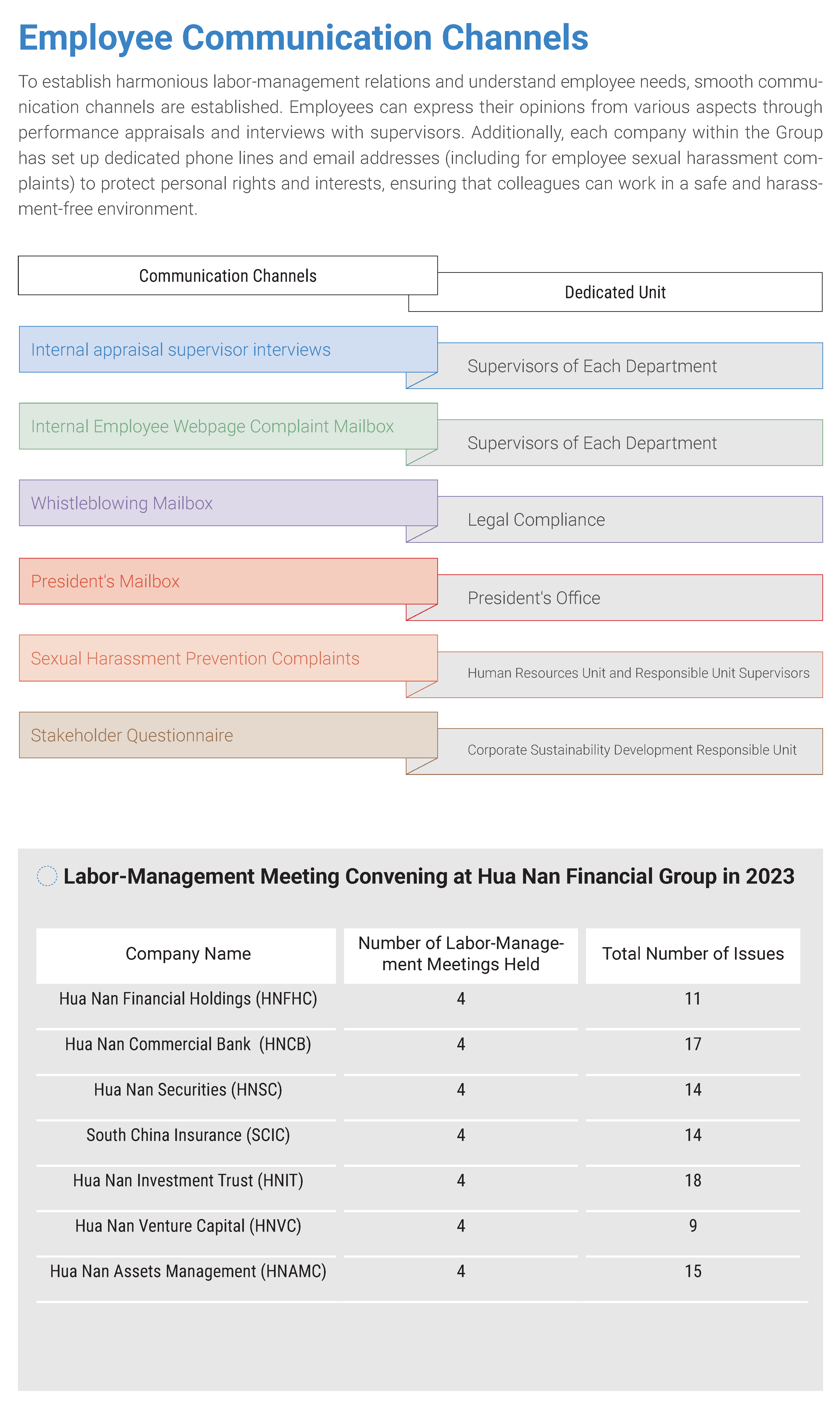 2023員工培育Employee Cultivation (19)