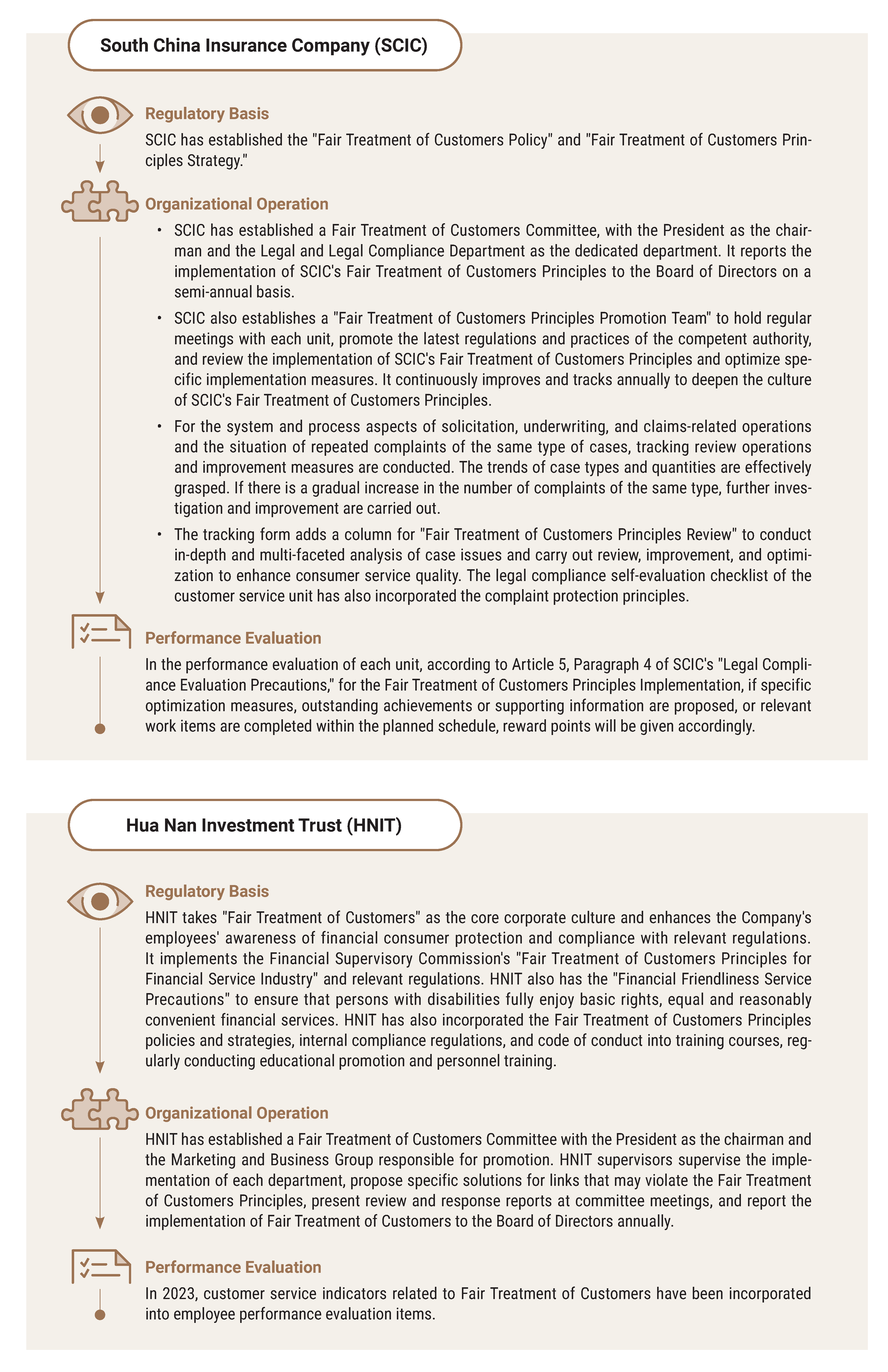 2023金融服務Financial services (3)