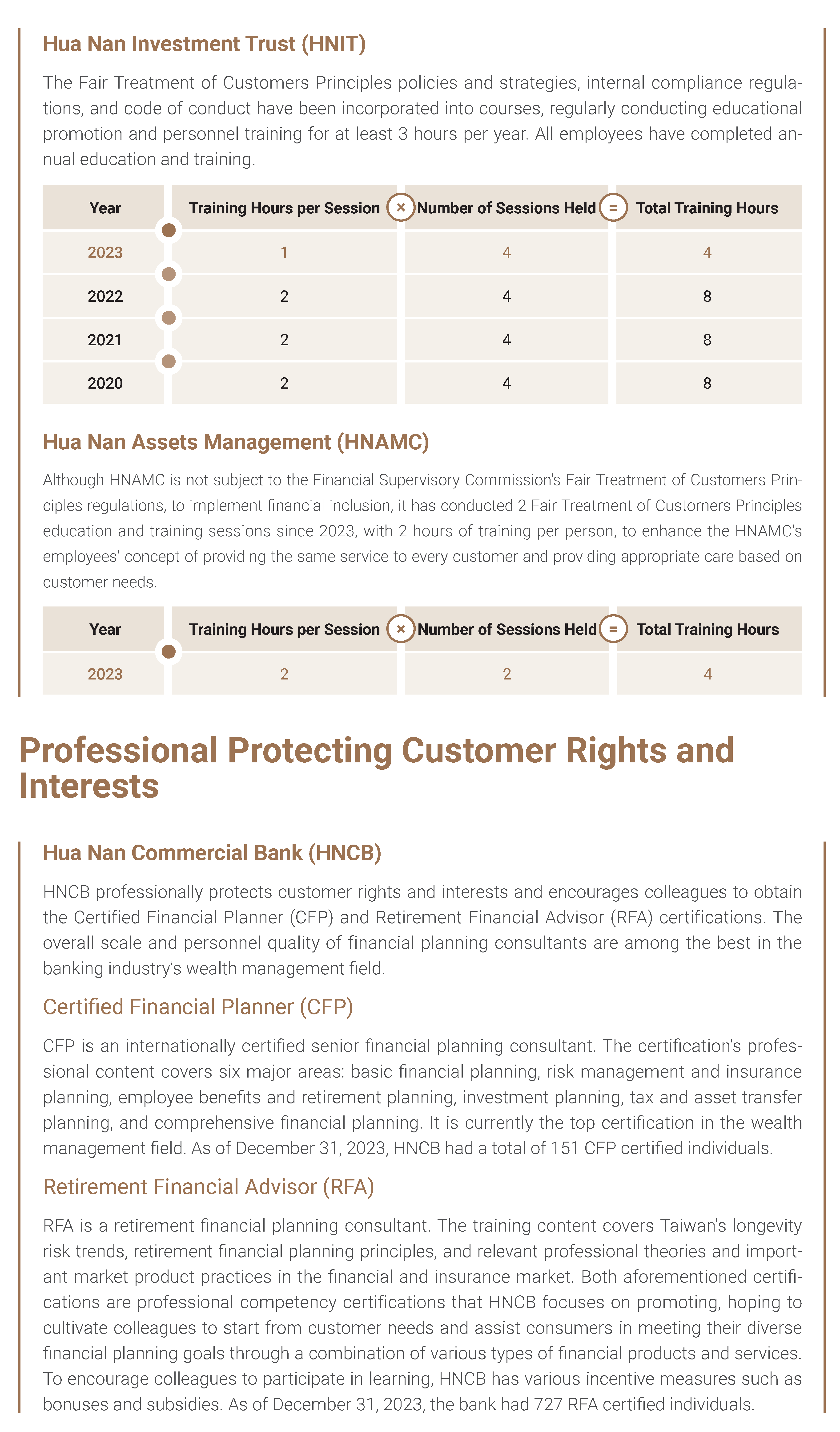 2023金融服務Financial services (5)