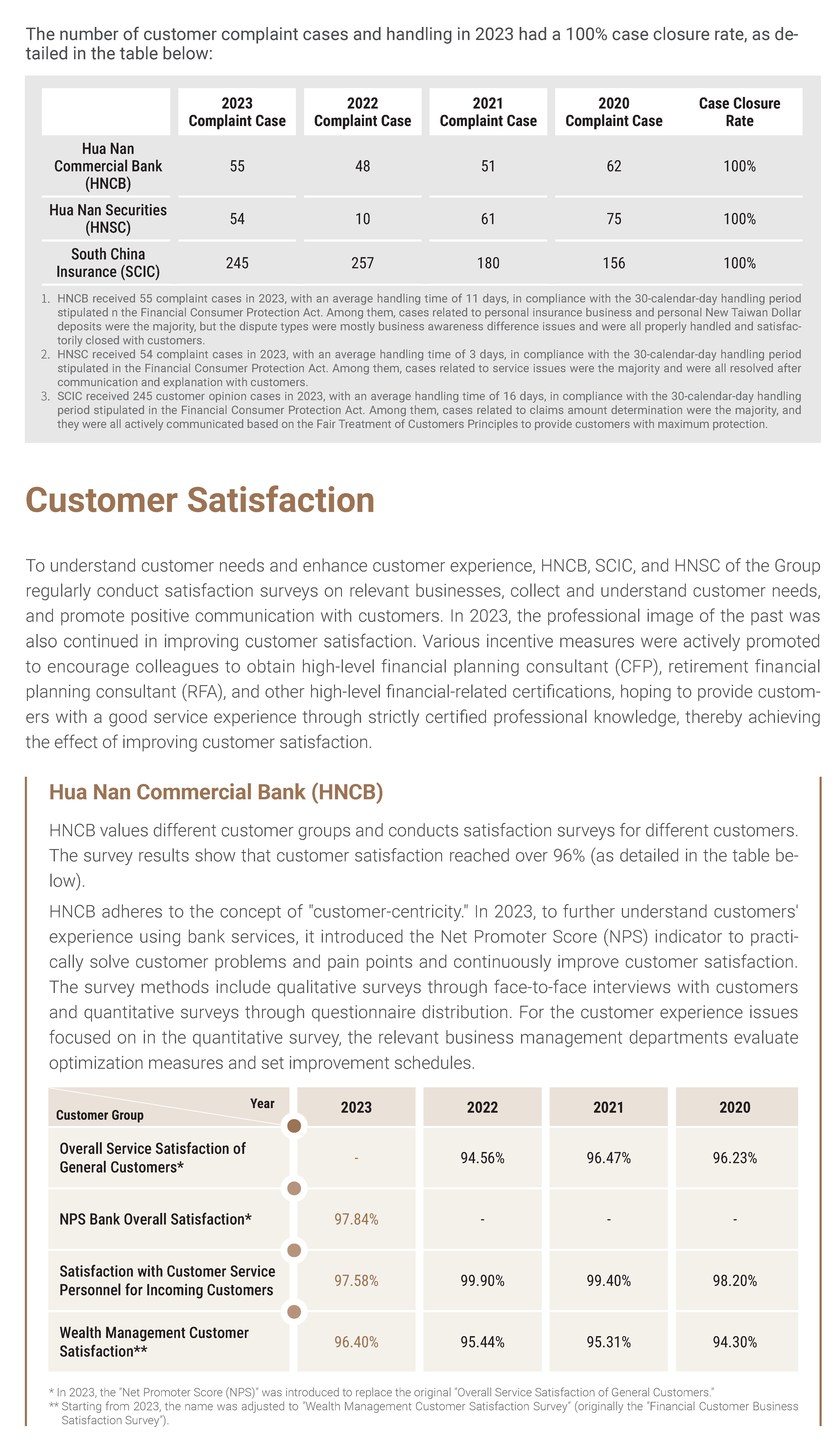 2023金融服務Financial services (9)
