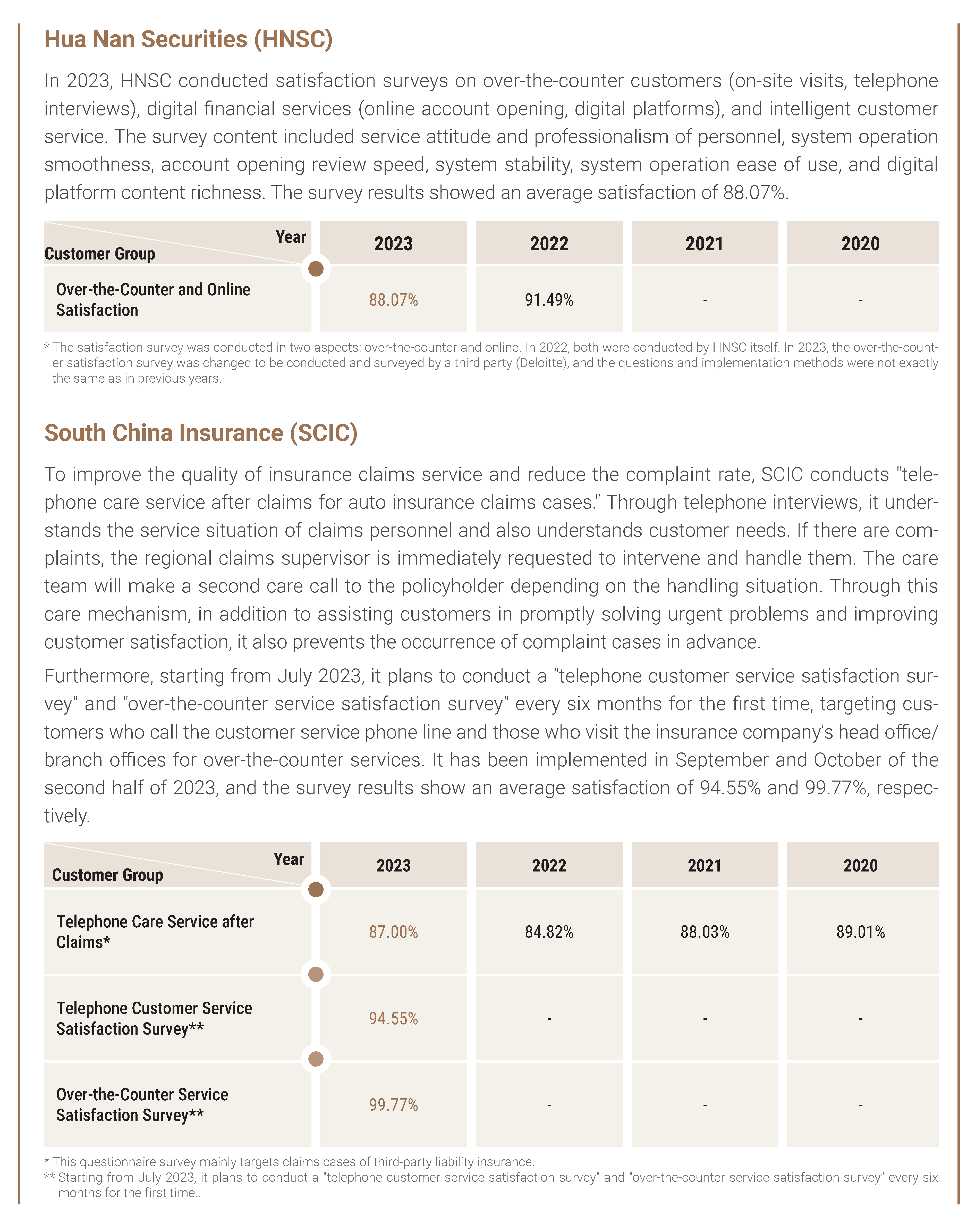 2023金融服務Financial services (10)