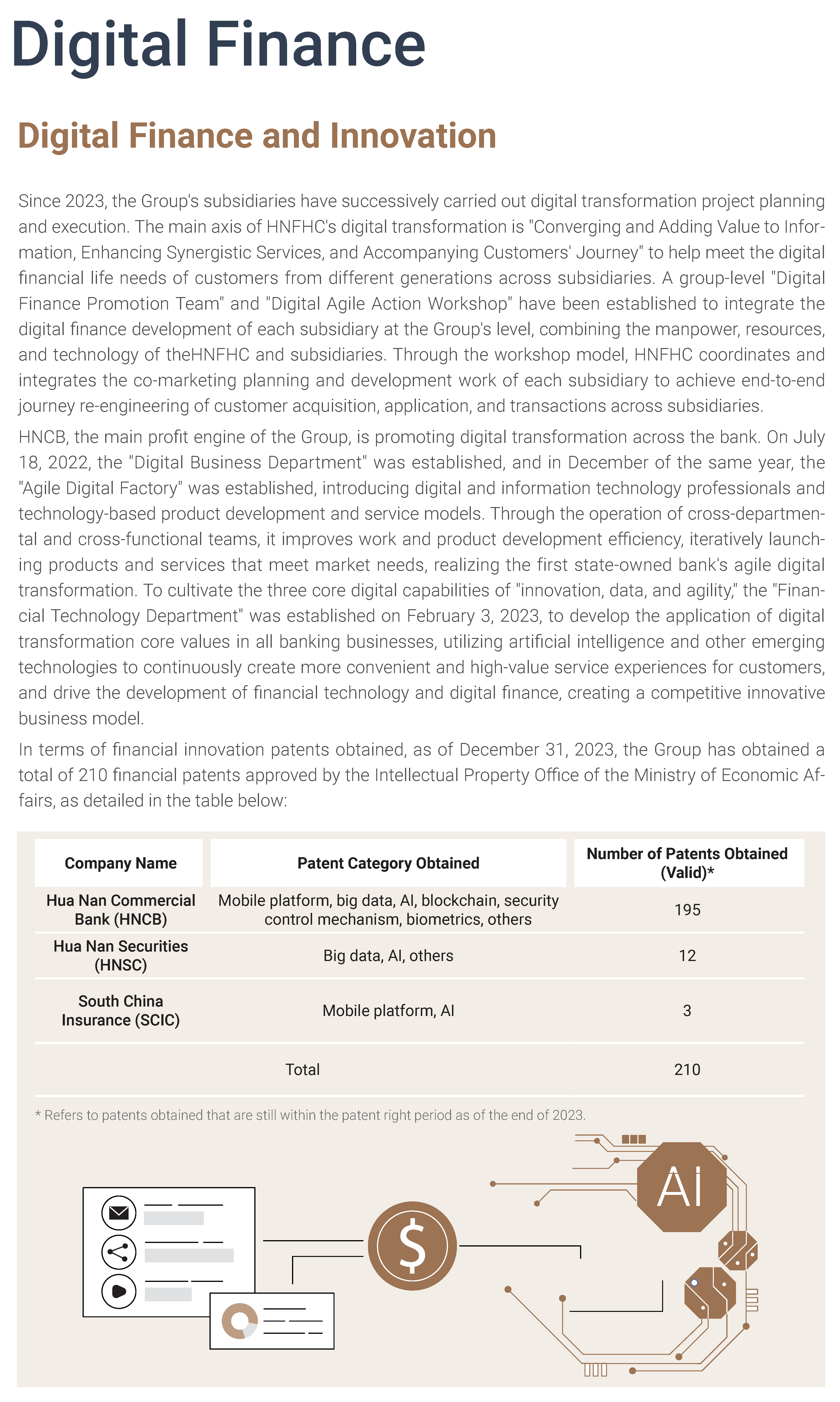 2023金融服務Financial services (11)