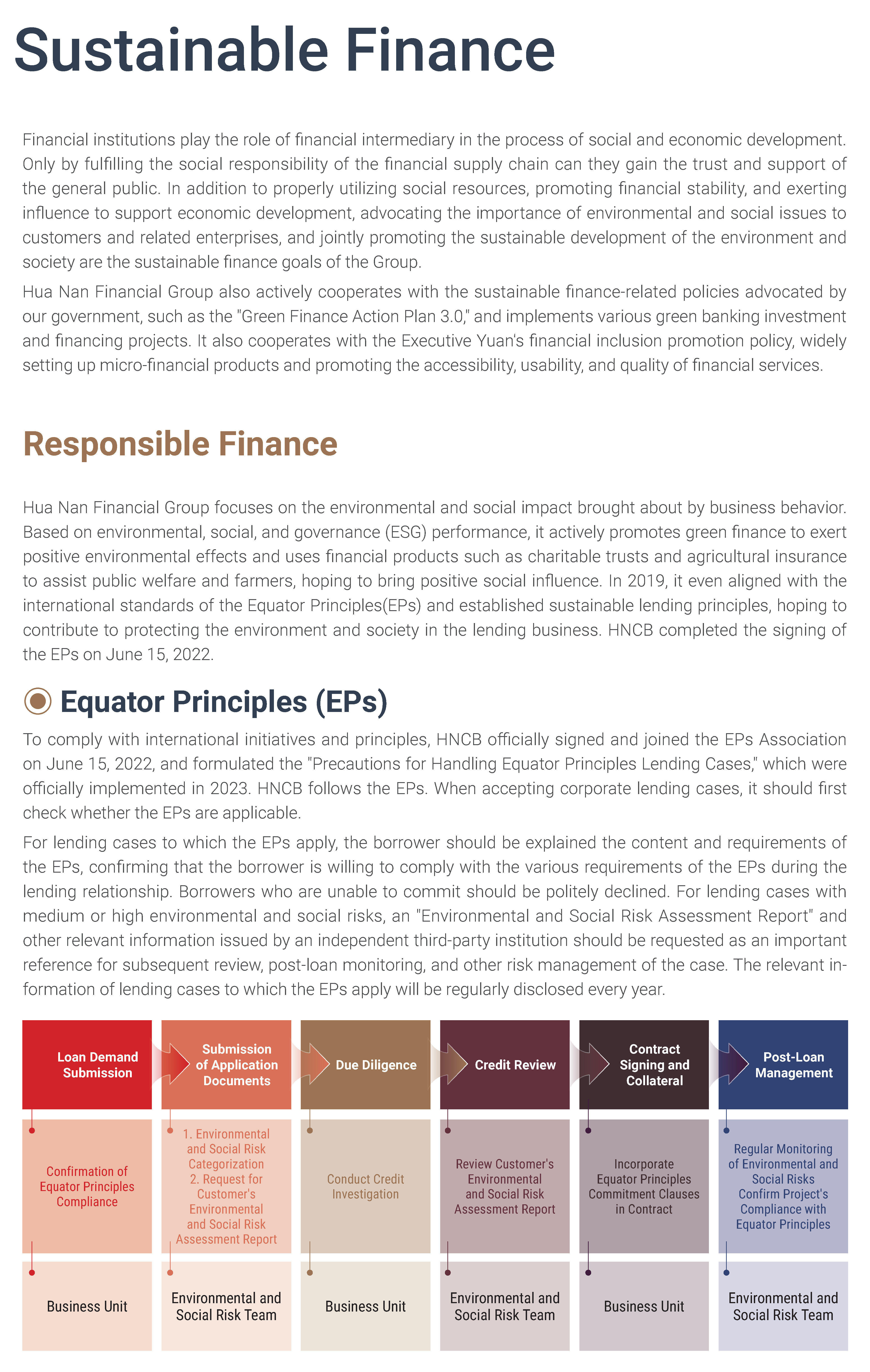 2023金融服務Financial services (14)