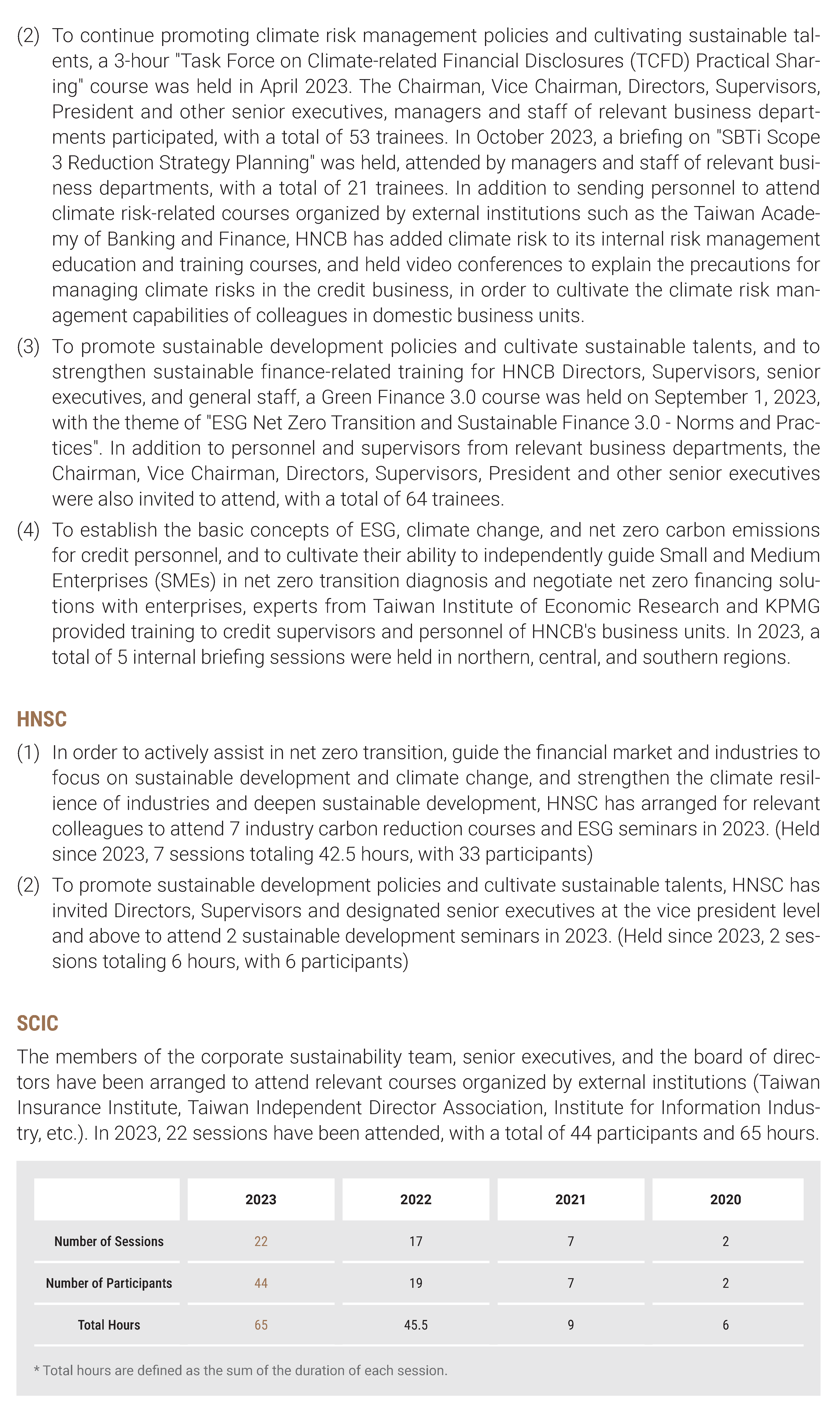 2023金融服務Financial services (27)