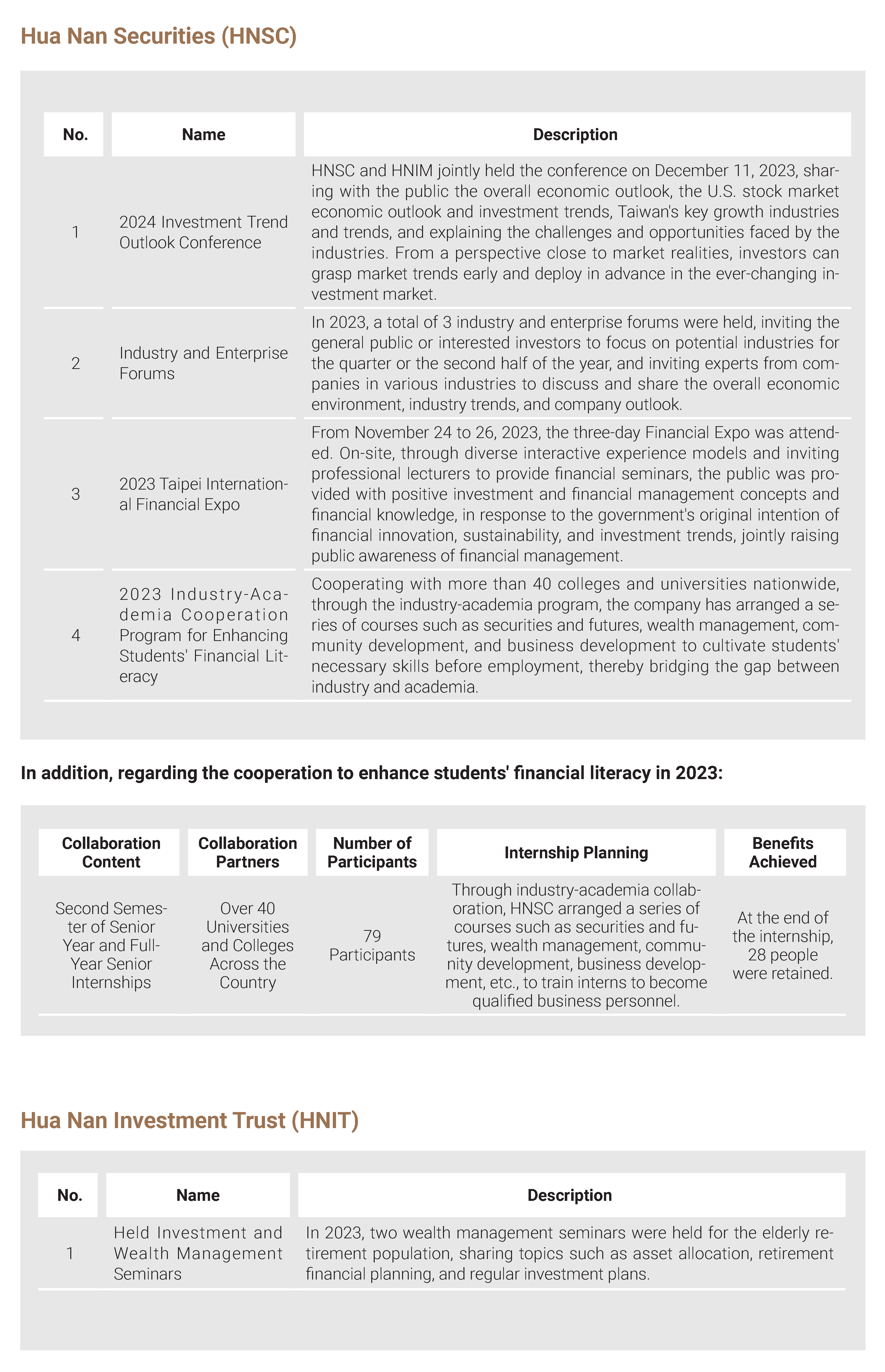 2023金融服務Financial services (37)
