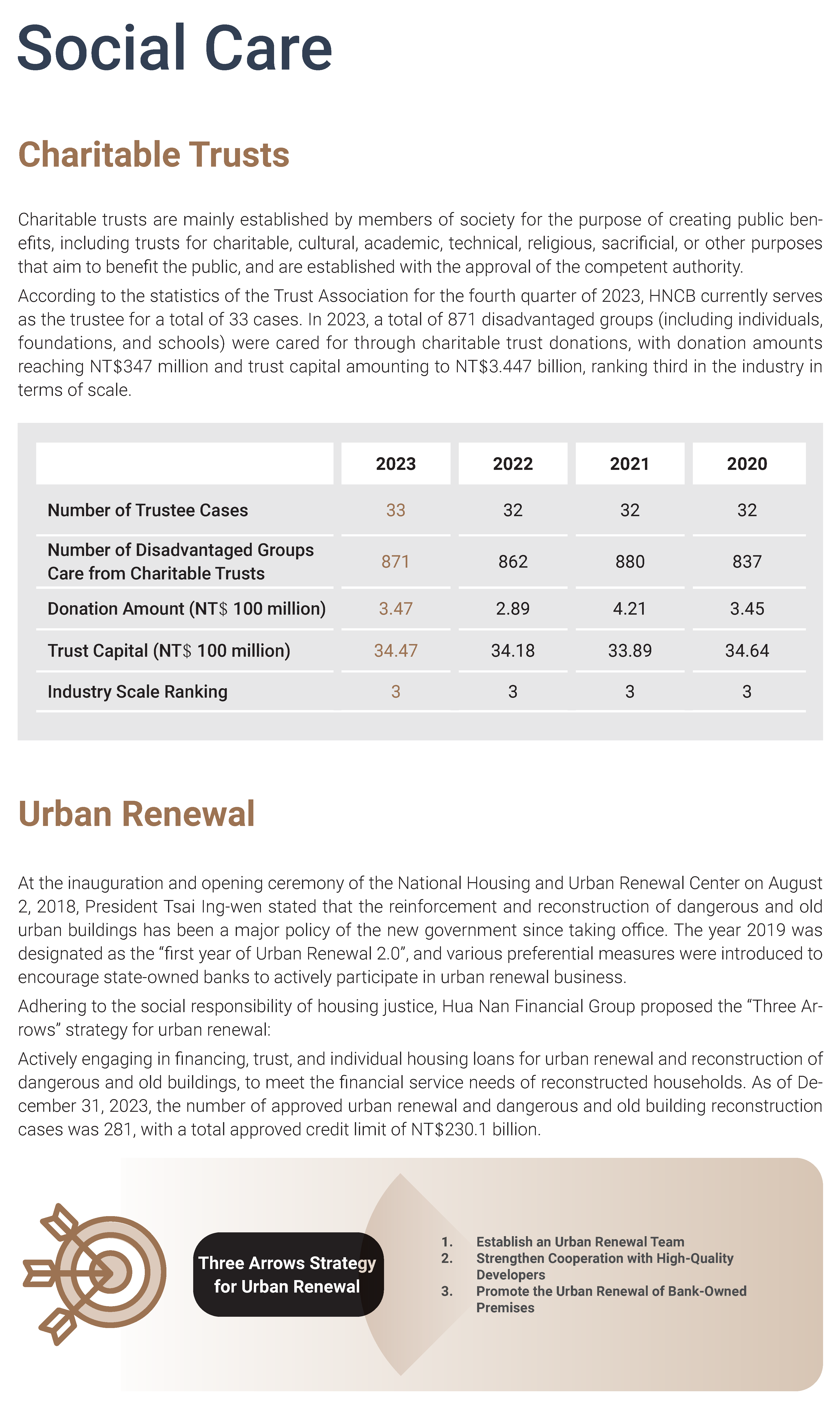 2023金融服務Financial services (39)