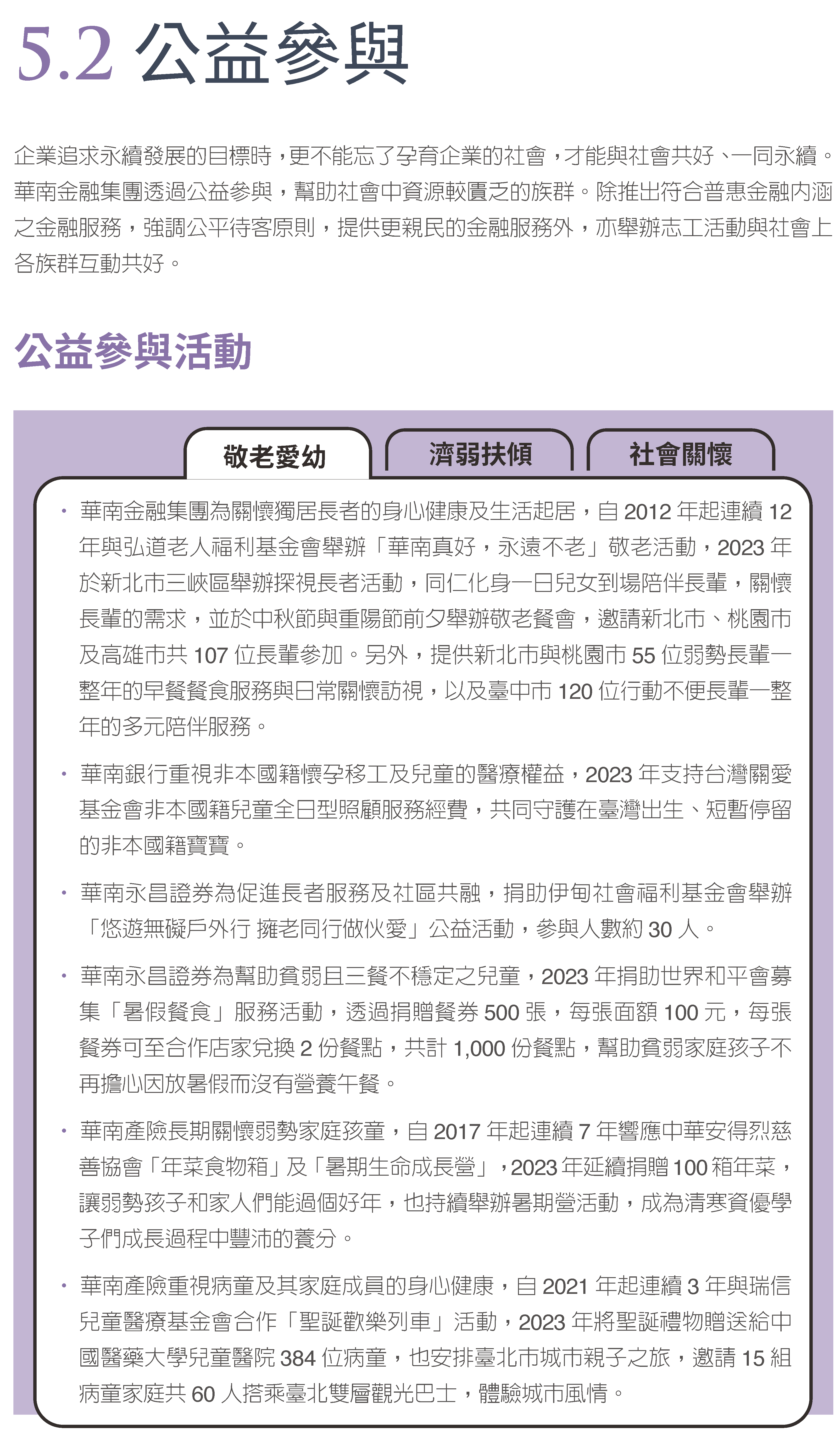 2023社會共好 (8)